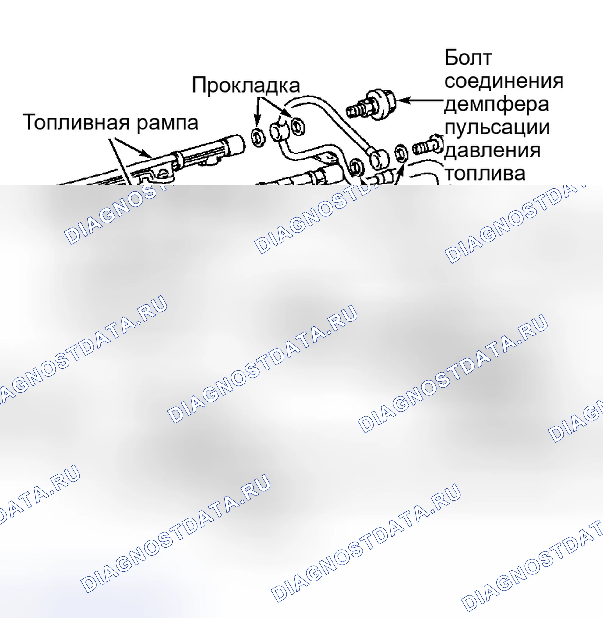 Рис. 32. Toyota Land Cruiser 100 рестайлинг