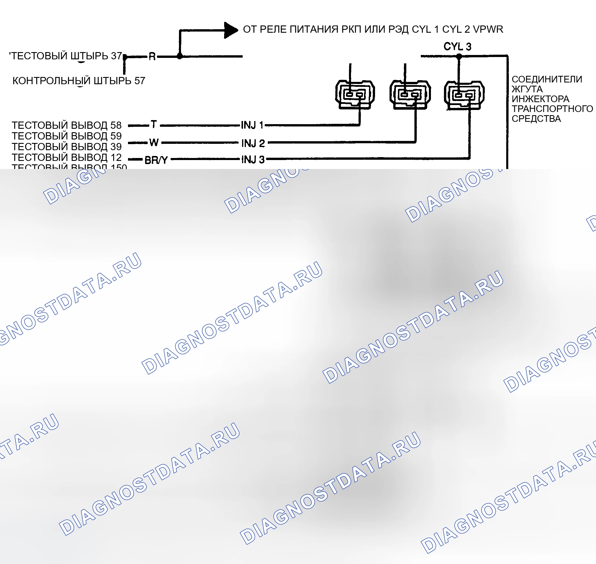 Рис. 50: Схема испытаний (OHC 2,3 л). Ford Thunderbird X