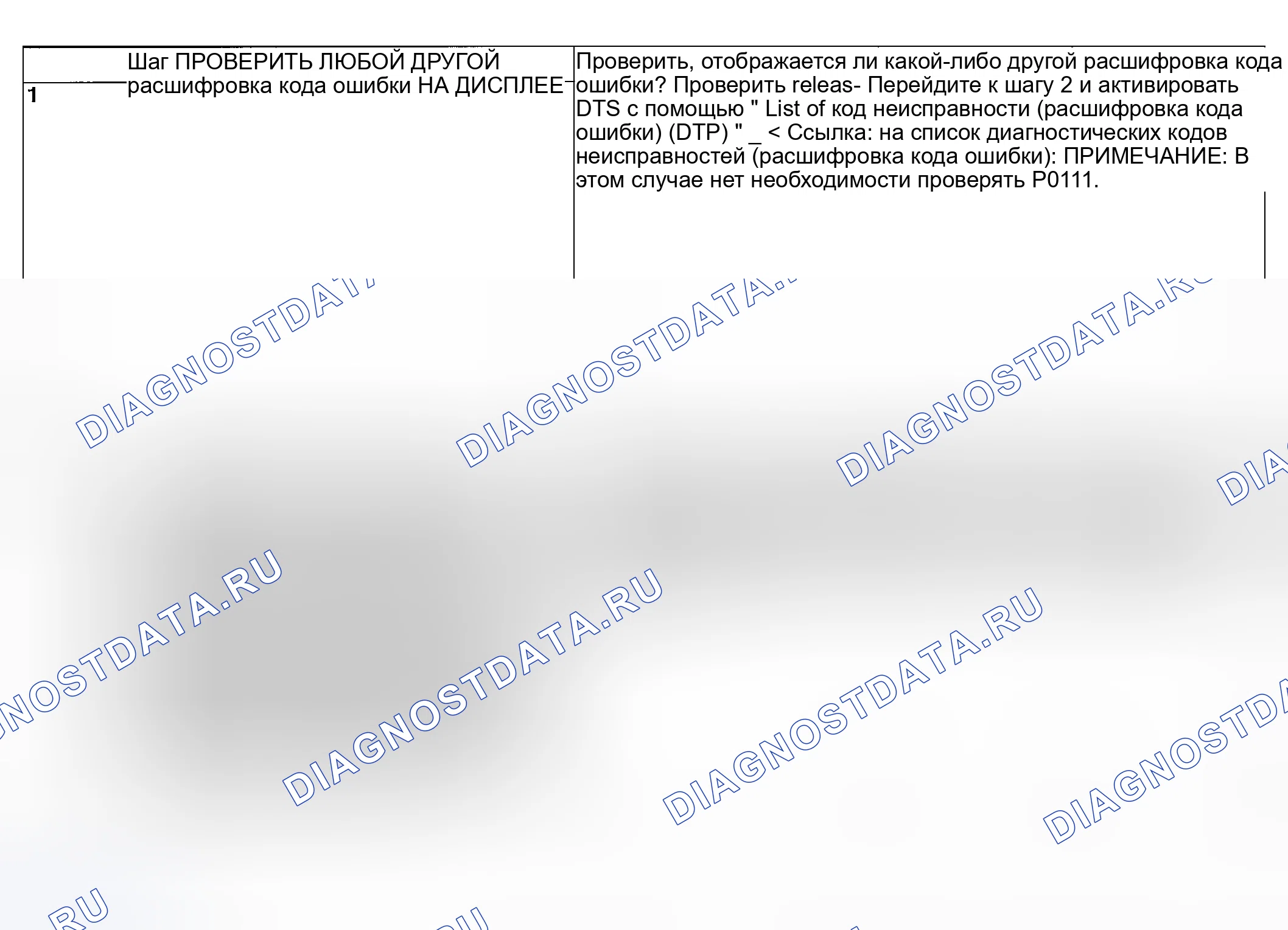 Рис. 76: ДИАГНОСТИЧЕСКАЯ ПРОЦЕДУРА. Subaru Outback BP