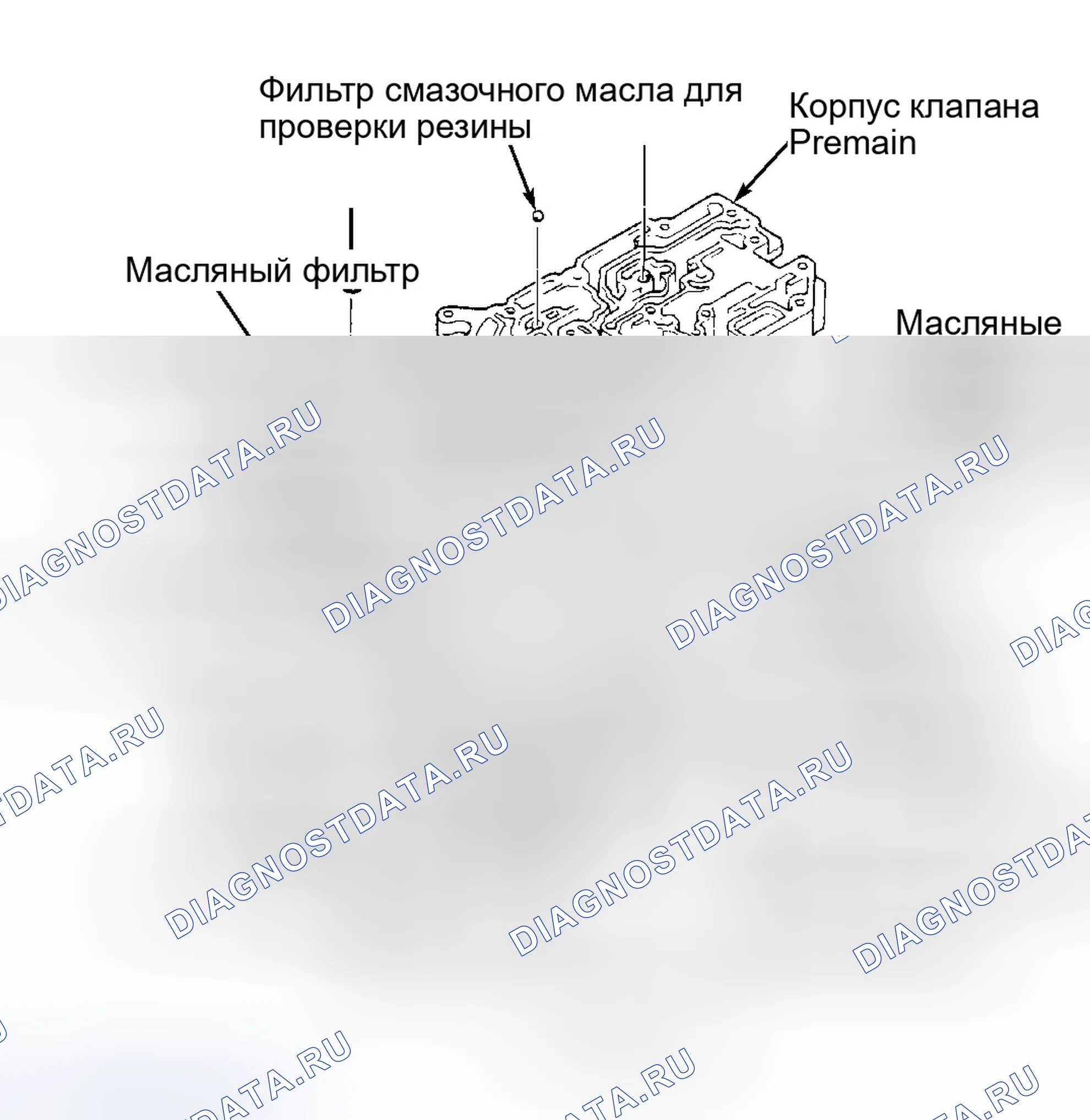 Рис. 33. Ford Escort V рестайлинг