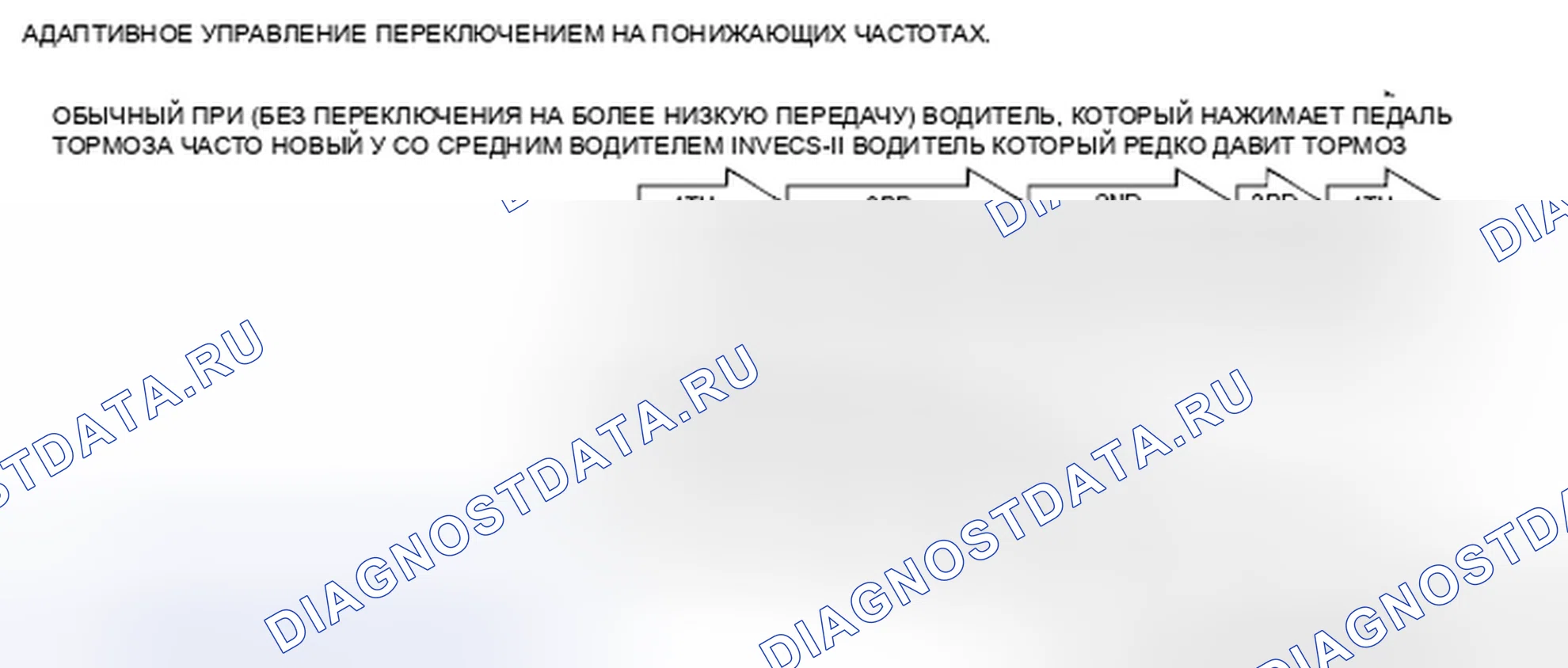 Рис. 417. Mitsubishi Galant IX рестайлинг