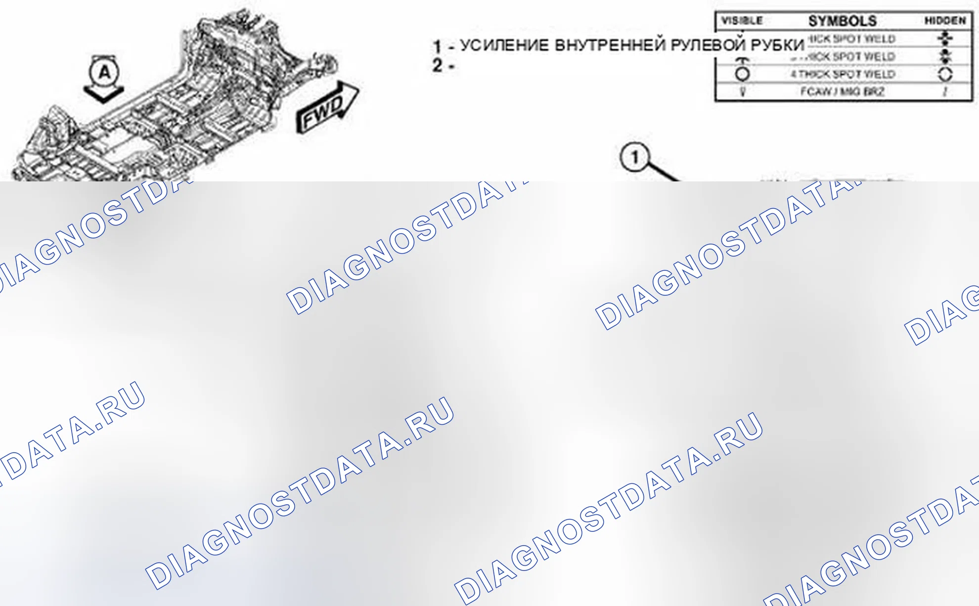 Рис. 251. Dodge Journey I