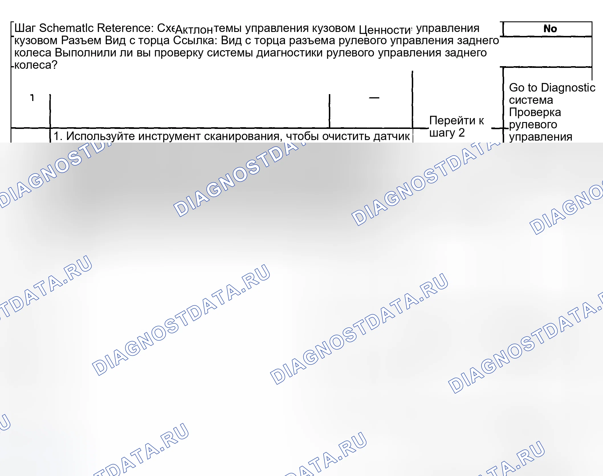 Рис. 36: Описание испытания. GMC Sierra 1500 HD 