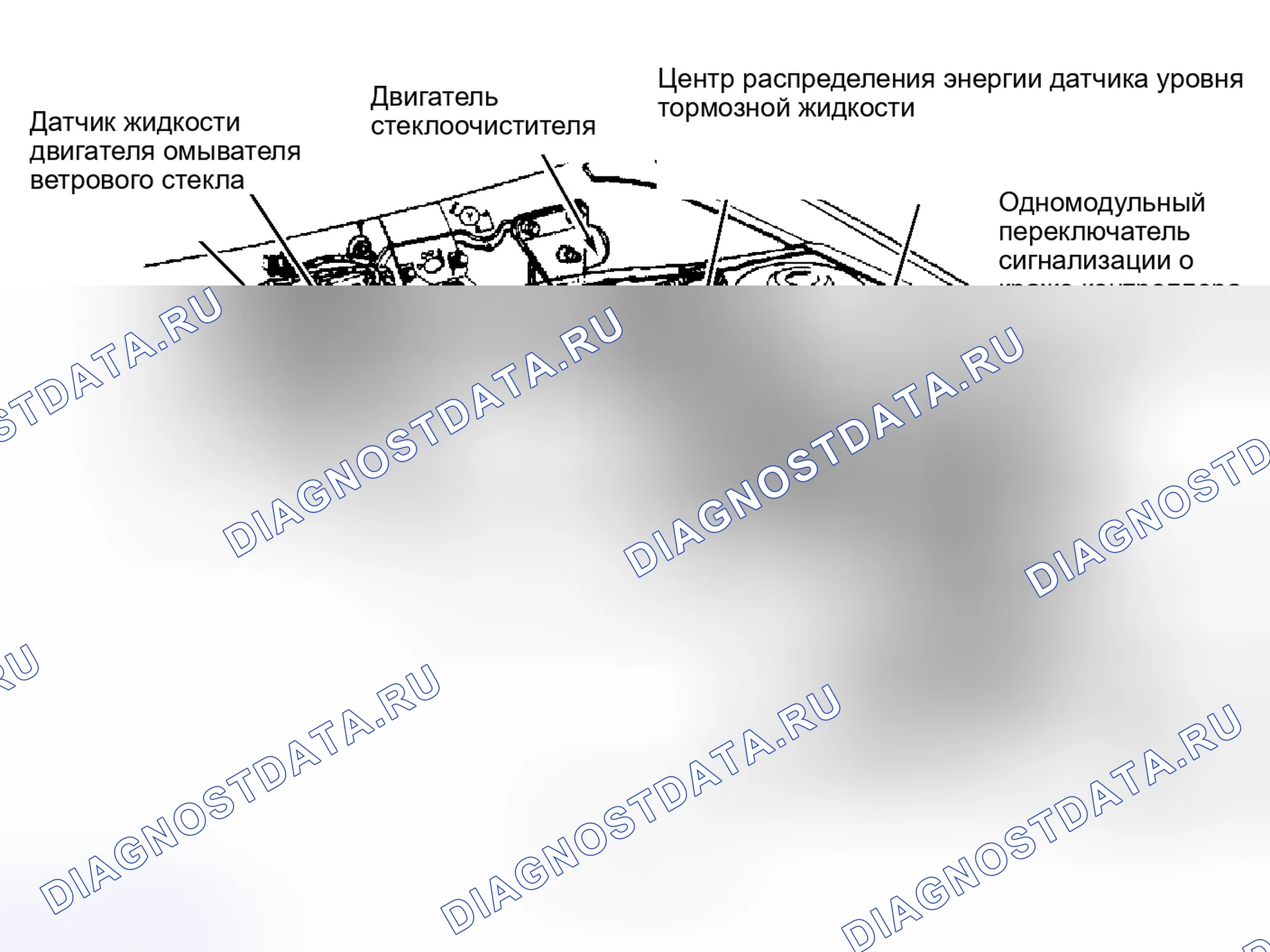 Рис. 22: Расположение компонентов (15 из 15). Chrysler LeBaron III