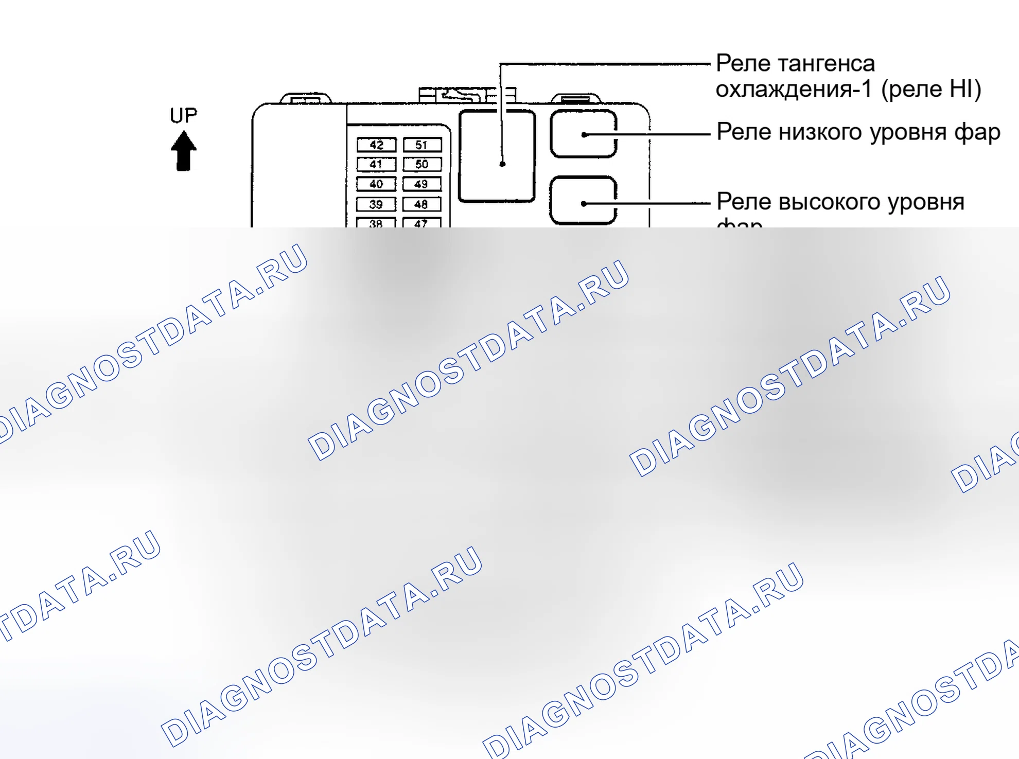 Рис. 78. Nissan Altima L31