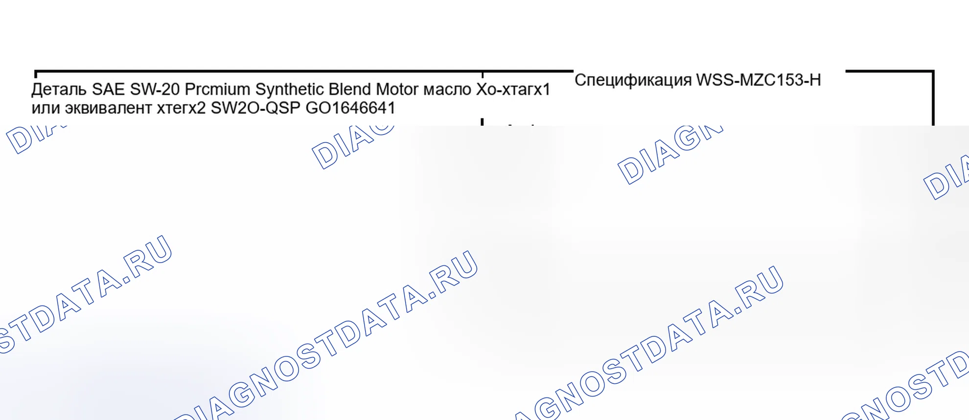 Рис. 894: Материал. Ford Pickup F250 Super Duty I