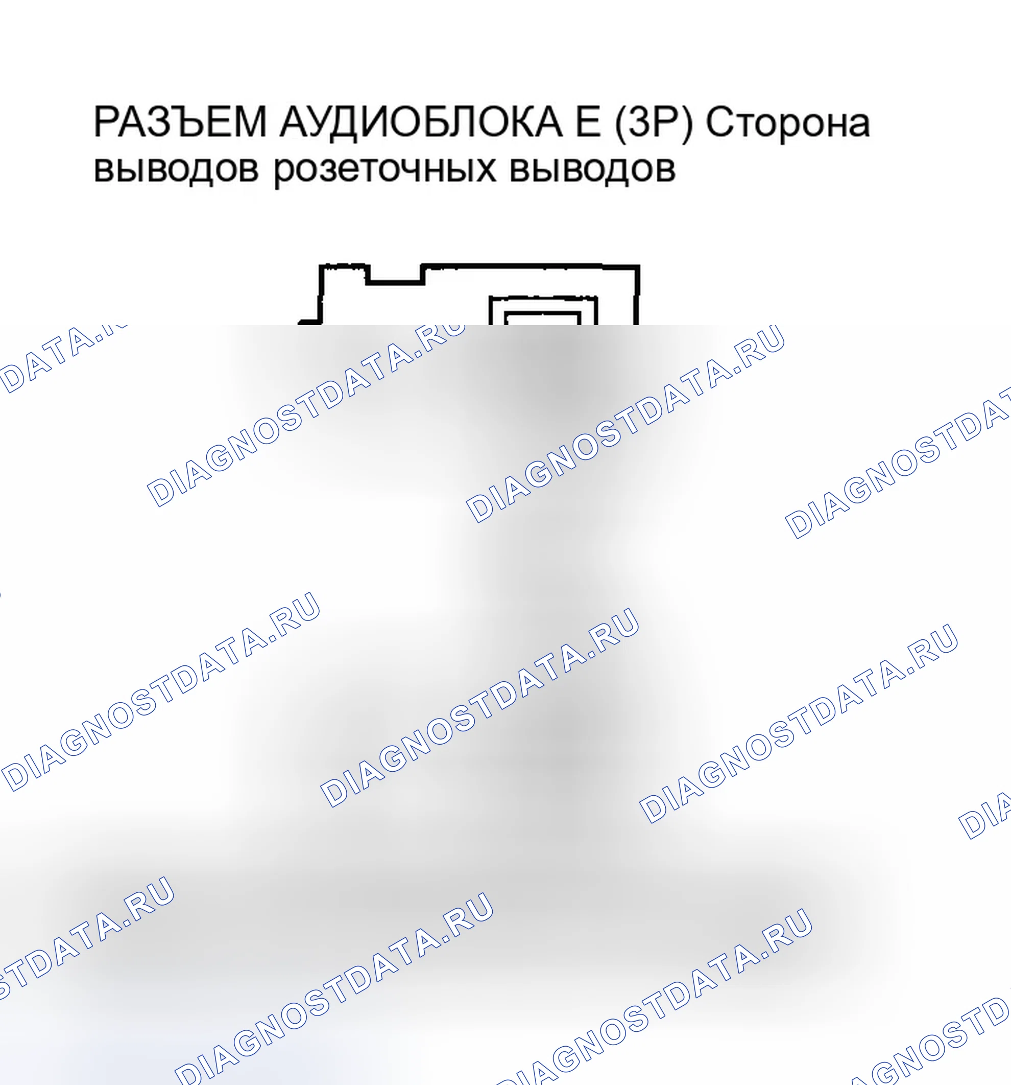 Рис. 17. Honda Pilot I