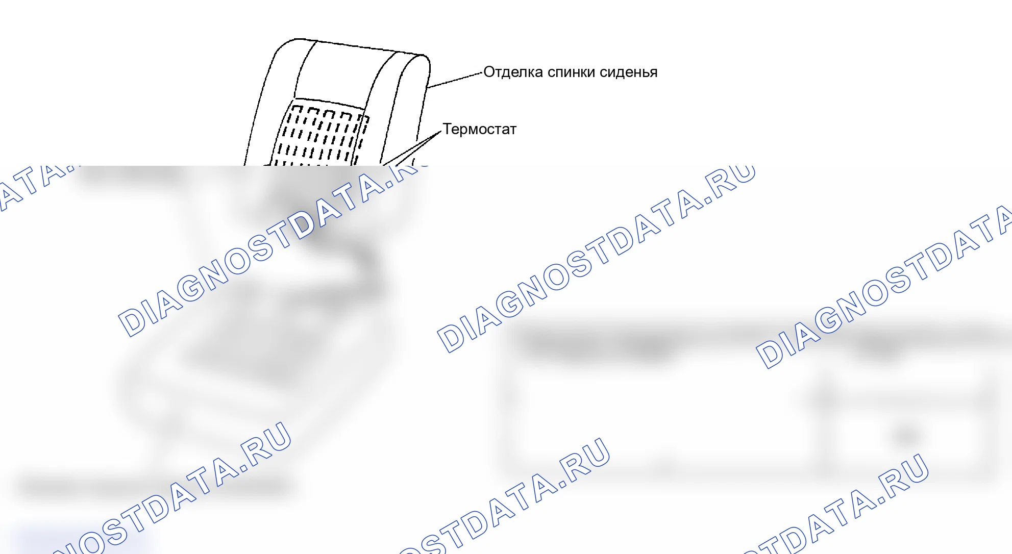 Рис. 7: Описание сиденья. Infiniti FX45 I