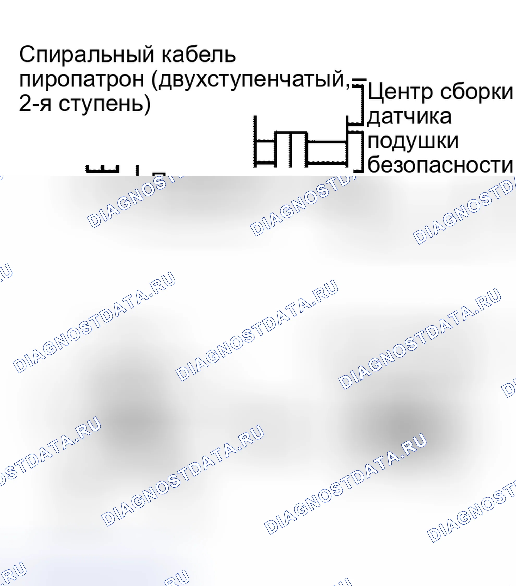 Рис. 117. Honda Accord VI