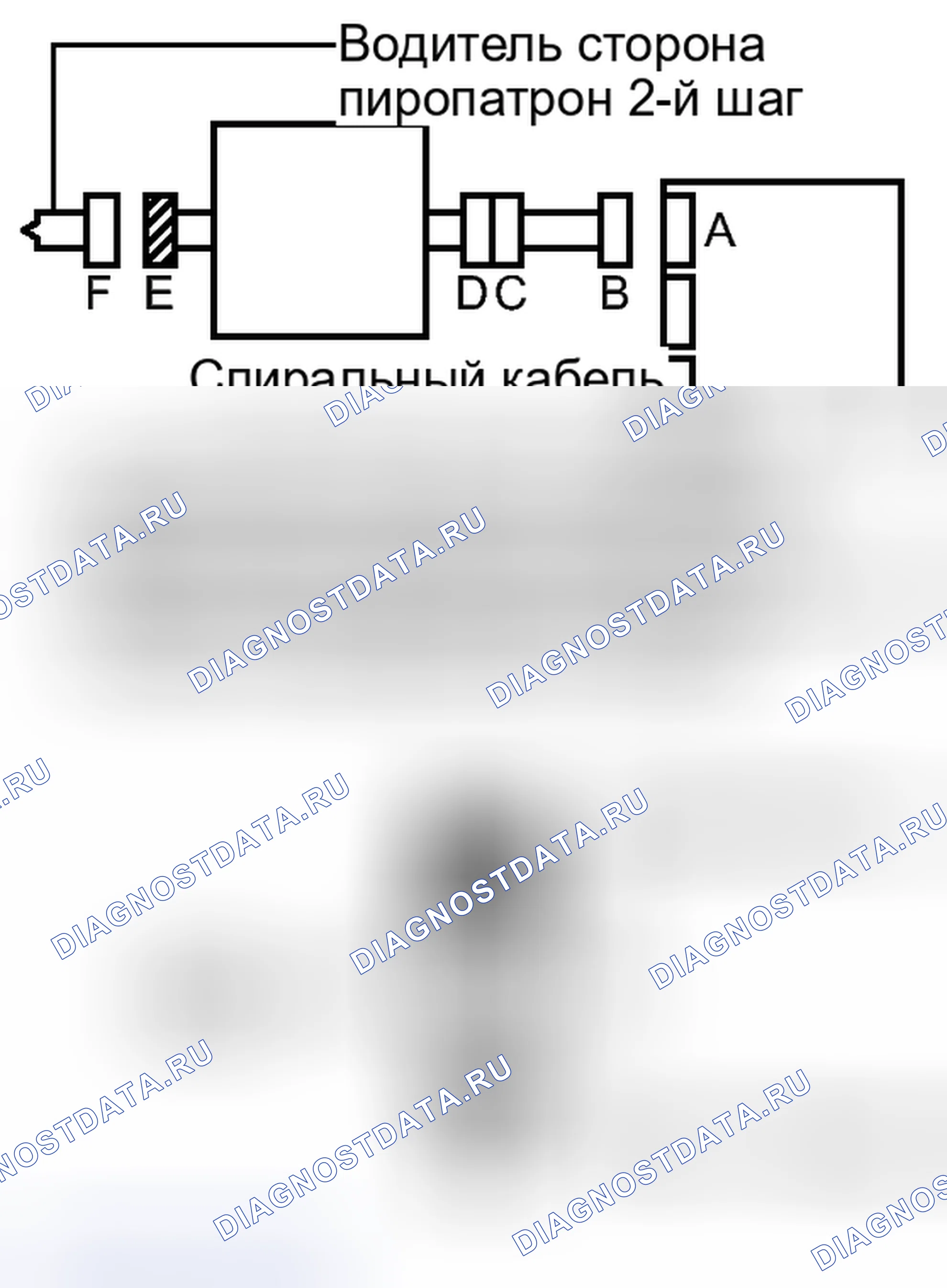 Рис. 246. Kia Soul I рестайлинг