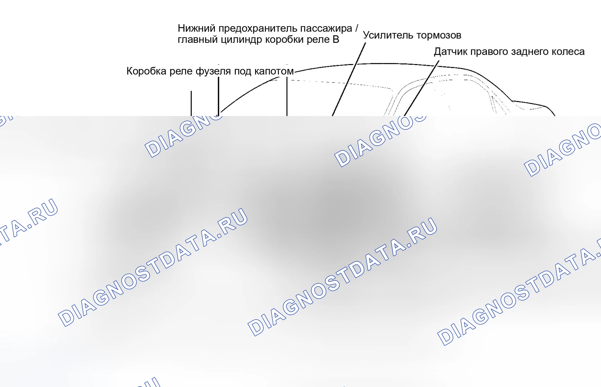 Рис. 1: ОПИСАНИЕ антиблокировочной системы и антипробуксовки (abs/tcs). Honda Accord VI