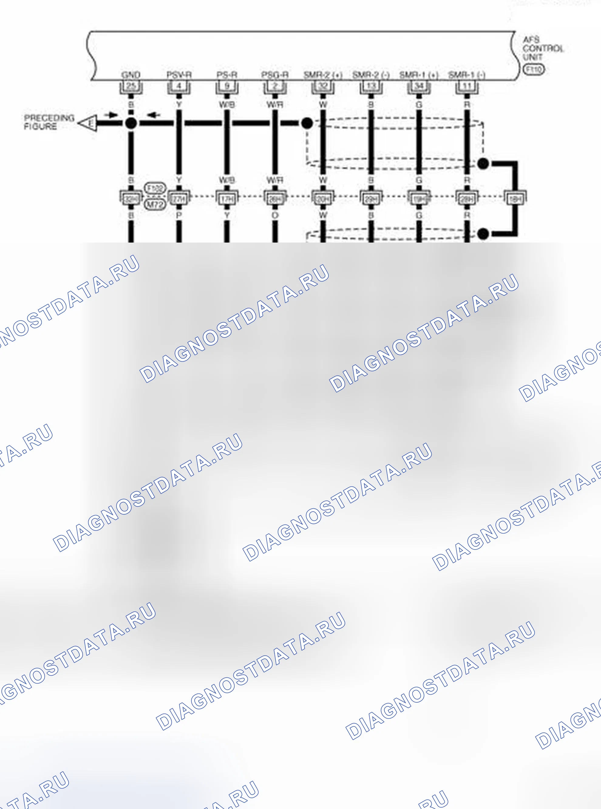 Рис. 105. Infiniti M45 III рестайлинг