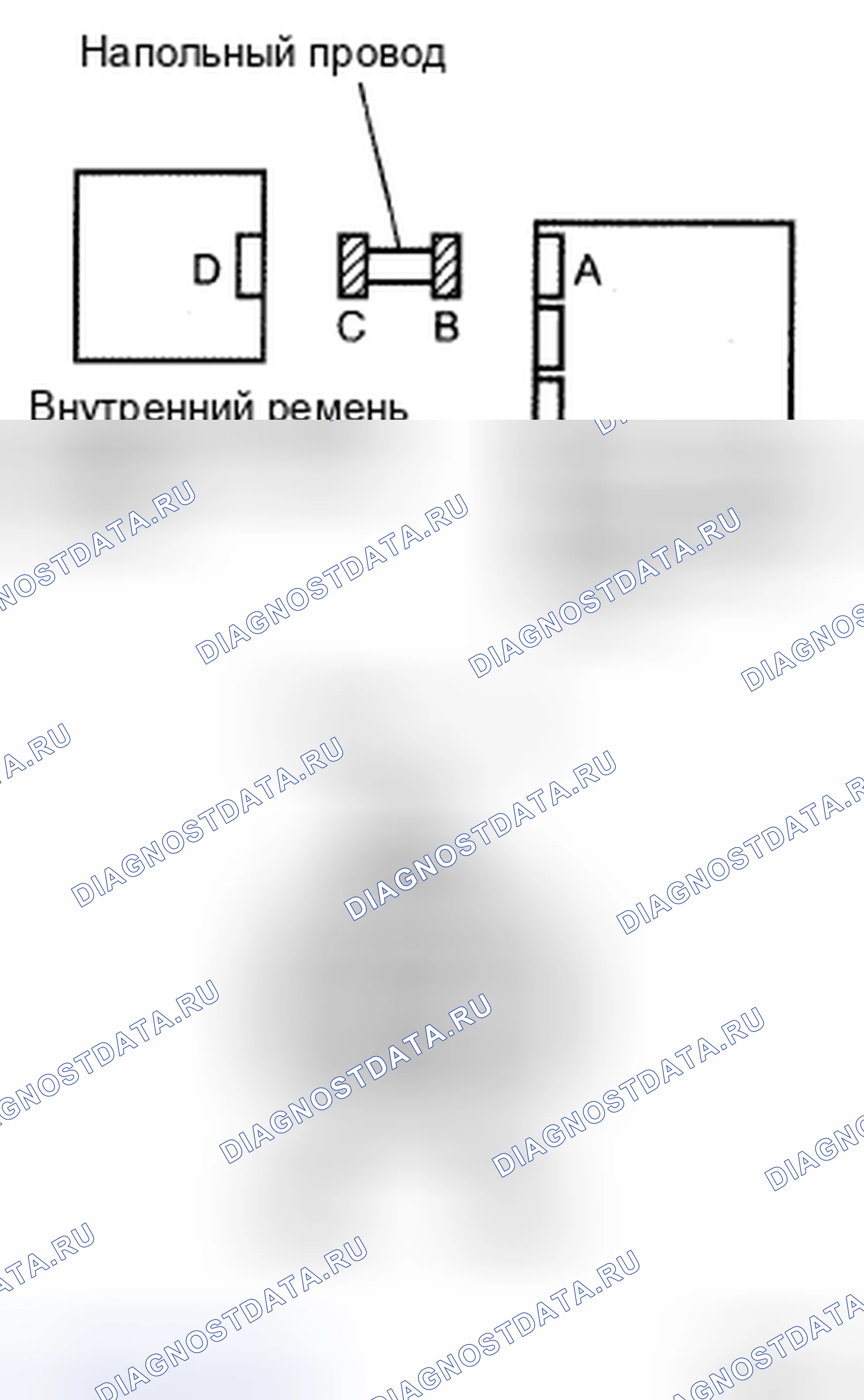 Рис. 72. Honda CR-V VI