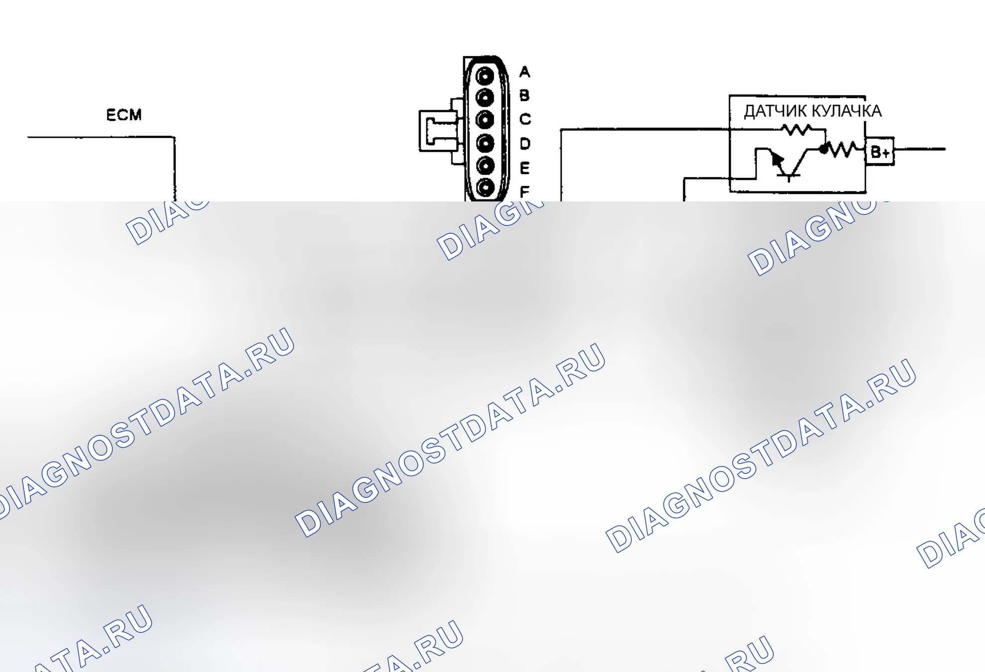 Рис. 13. Saturn SC I
