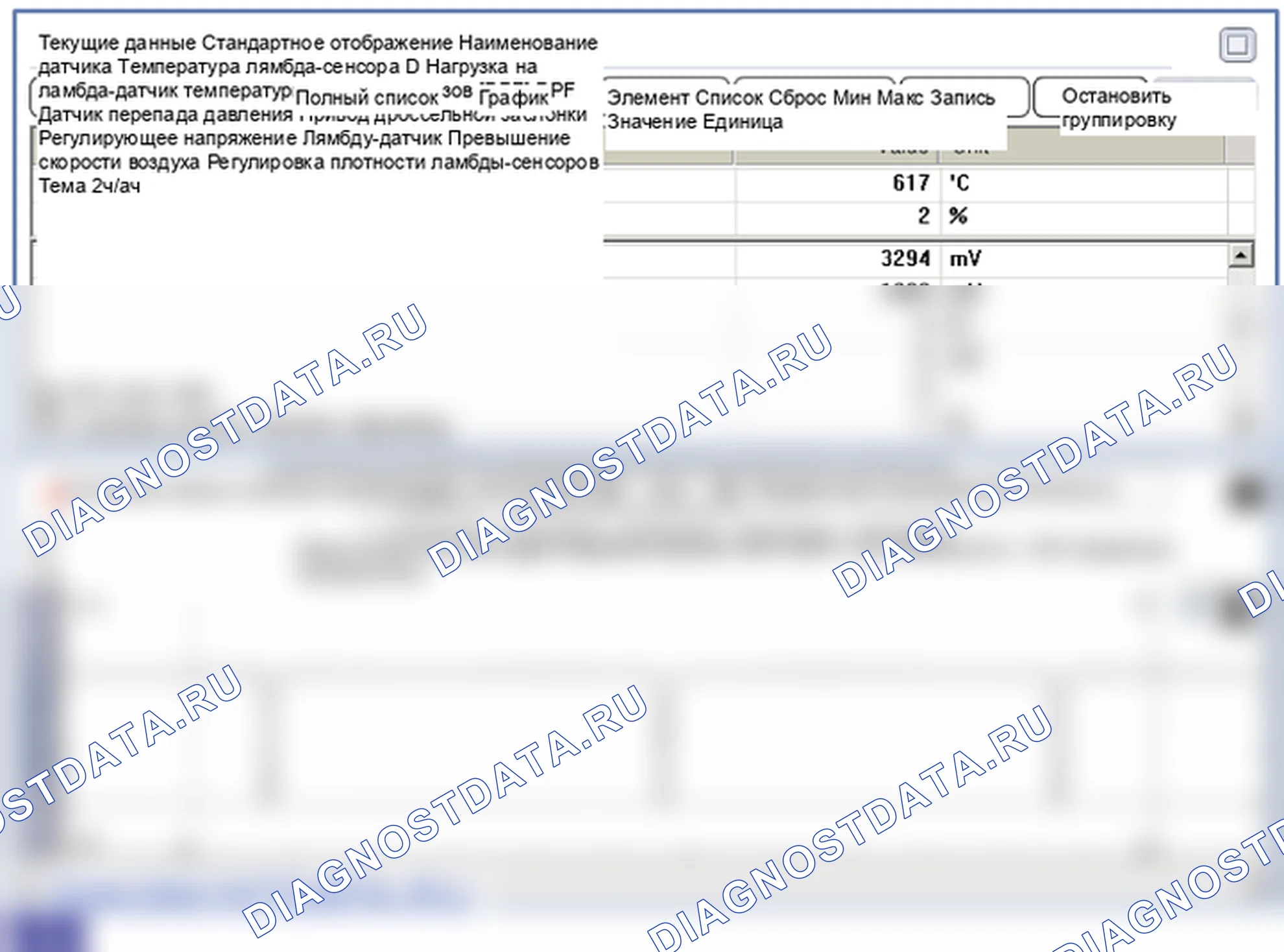 Анализ формы сигнала и данных — лямбда-зонд. Hyundai ix35 EL