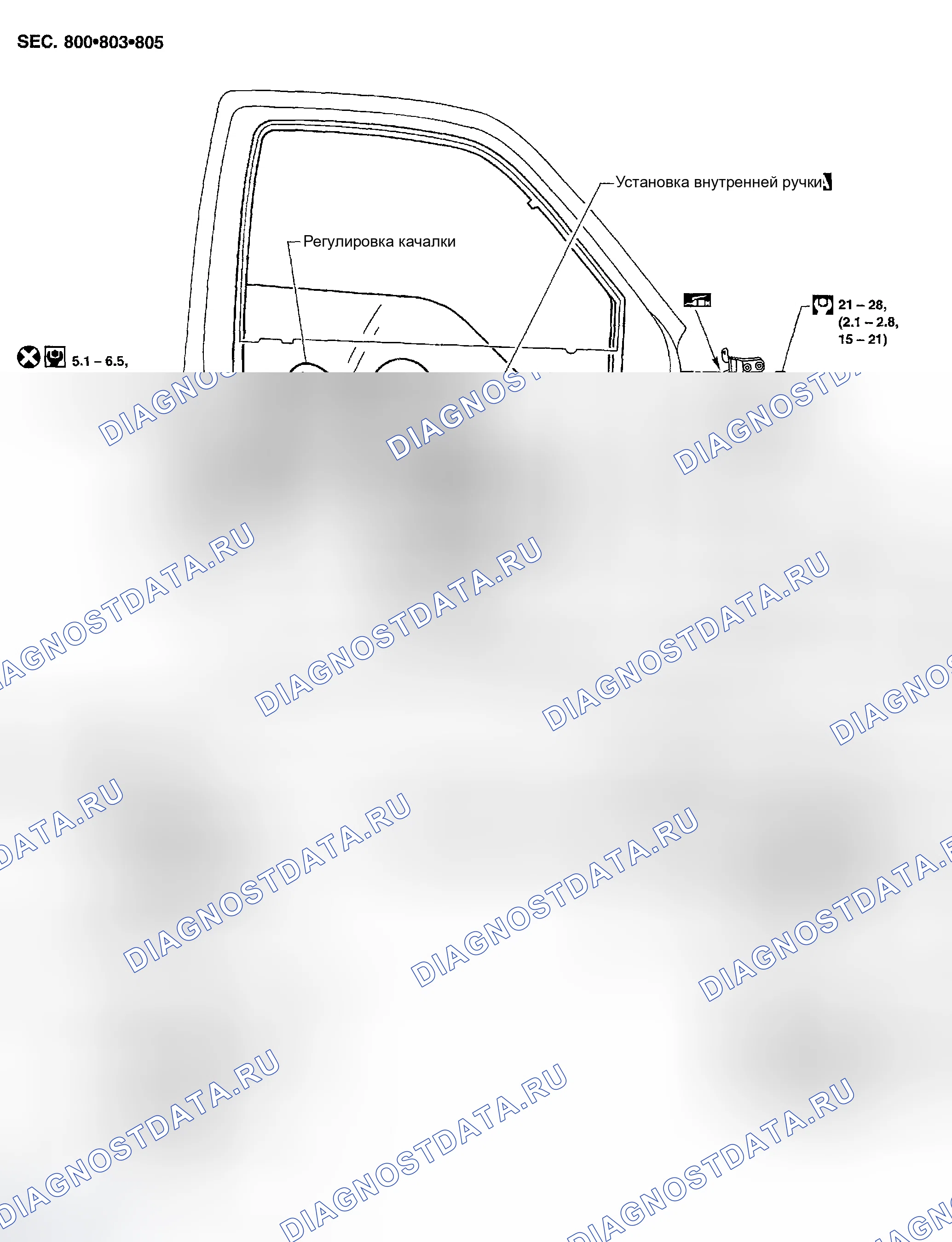 Рис. 46. Honda Odyssey (North America) I