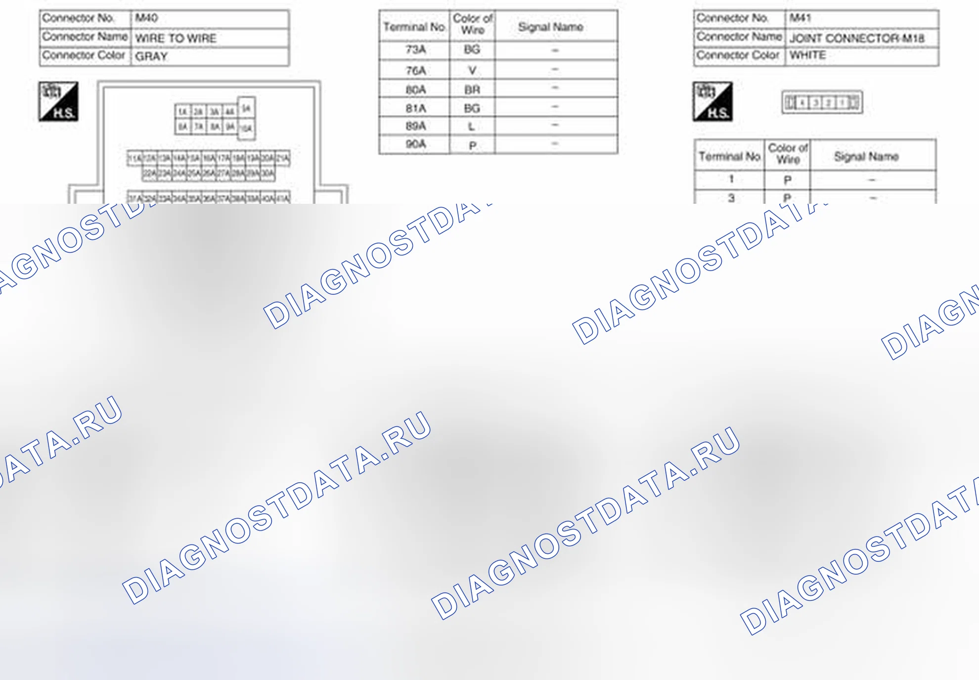 Рис. 6. Nissan Pathfinder IV рестайлинг