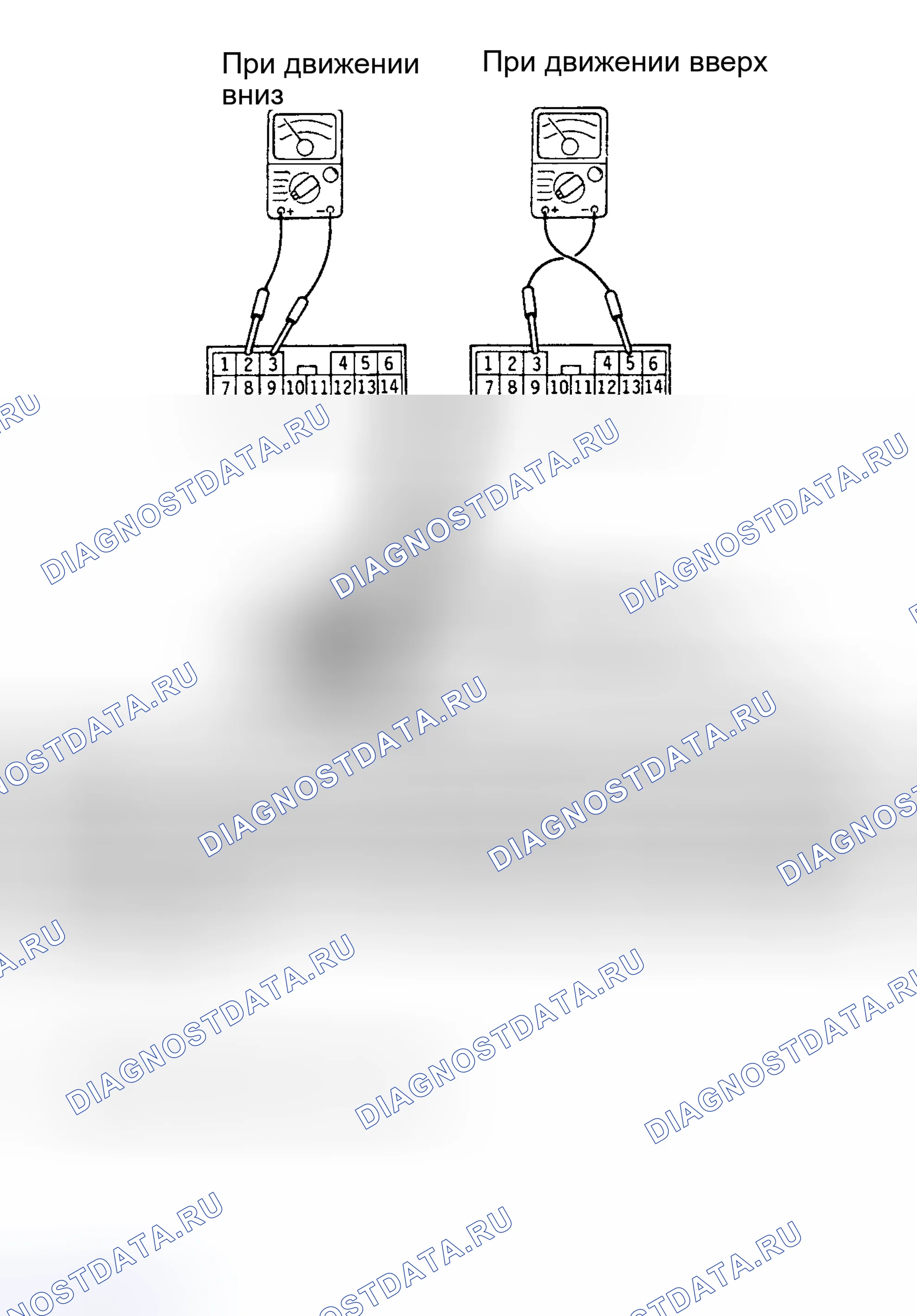 Рис. 4. Honda Fit I