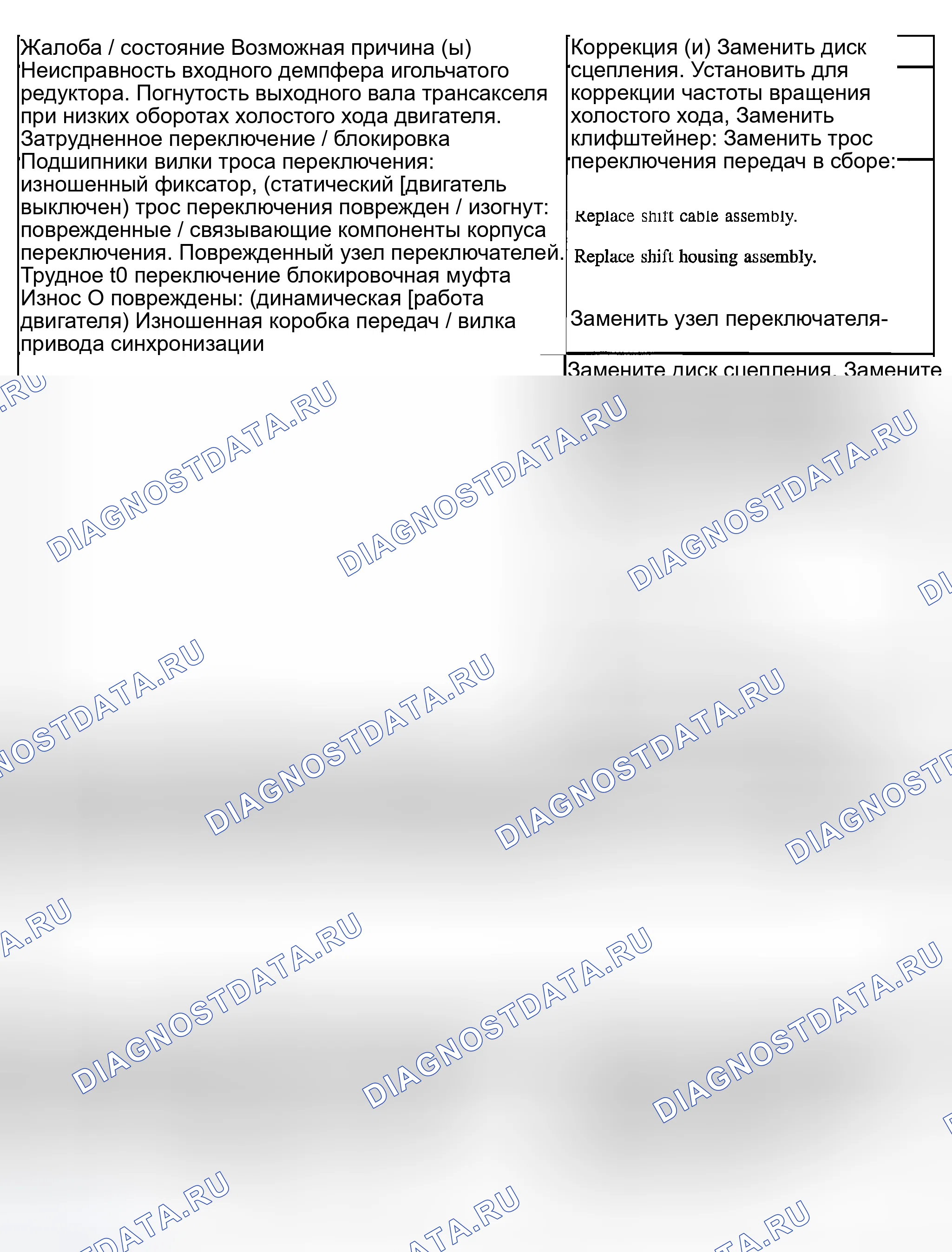 Рис. 240. Kia Rio I рестайлинг