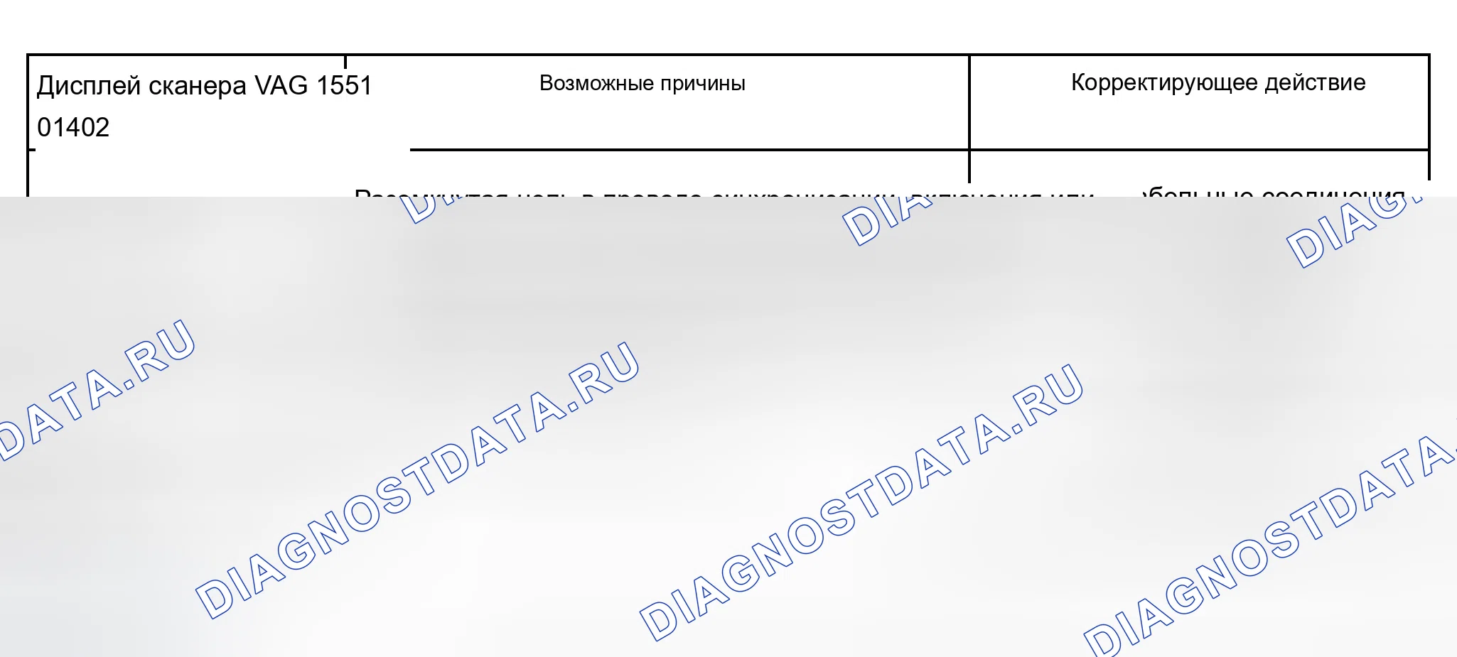 Рис. 34. Audi A8 D2 рестайлинг