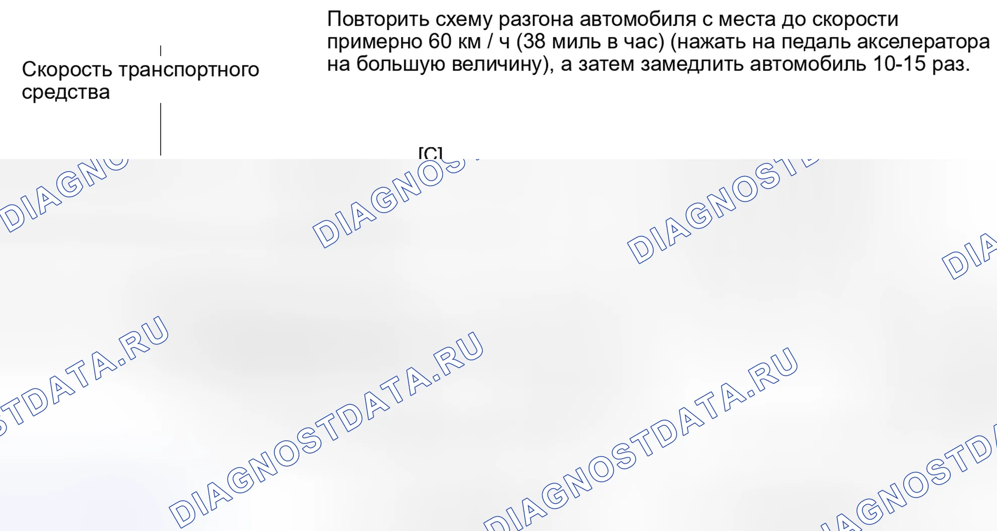 Рис. 320: СХЕМА ВОЖДЕНИЯ С ПОДТВЕРЖДЕНИЕМ. Kia Soul III