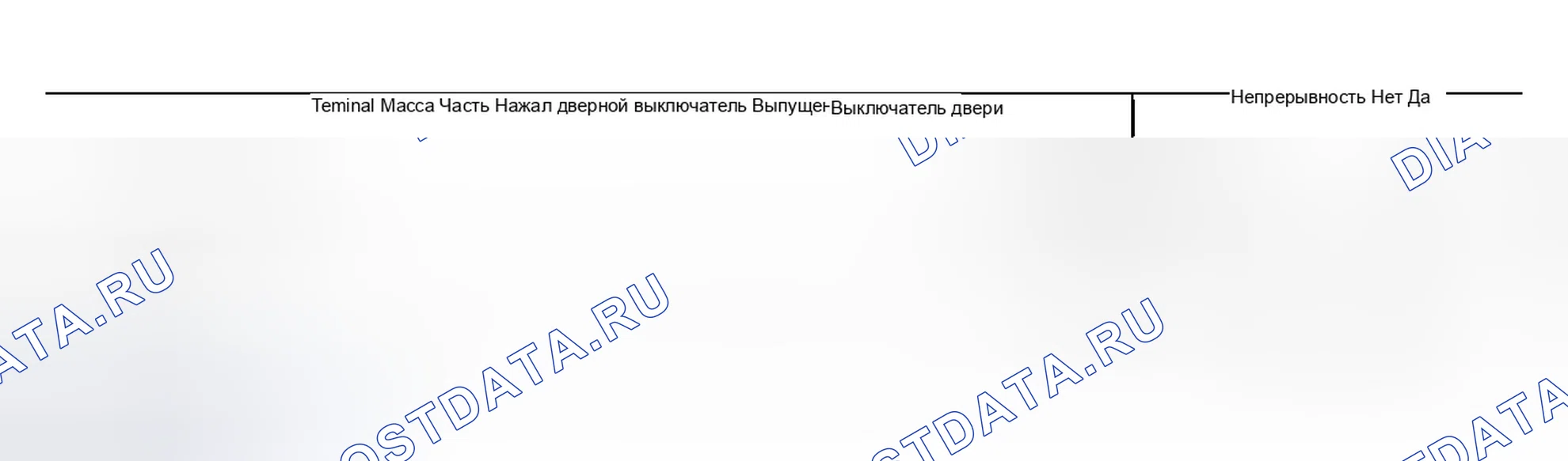 Рис. 98. Infiniti FX35 I