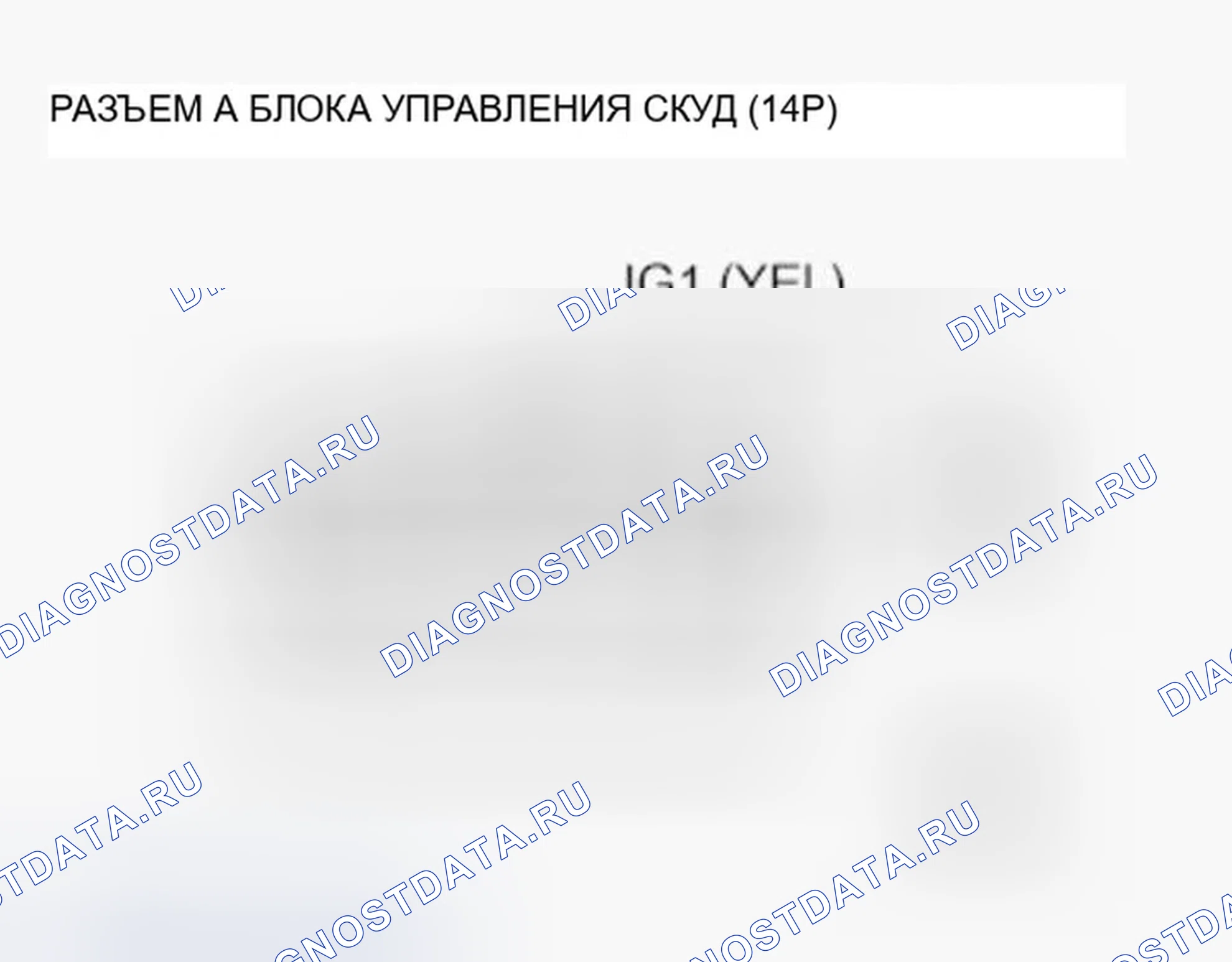 Рис. 50. Honda Ridgeline I рестайлинг
