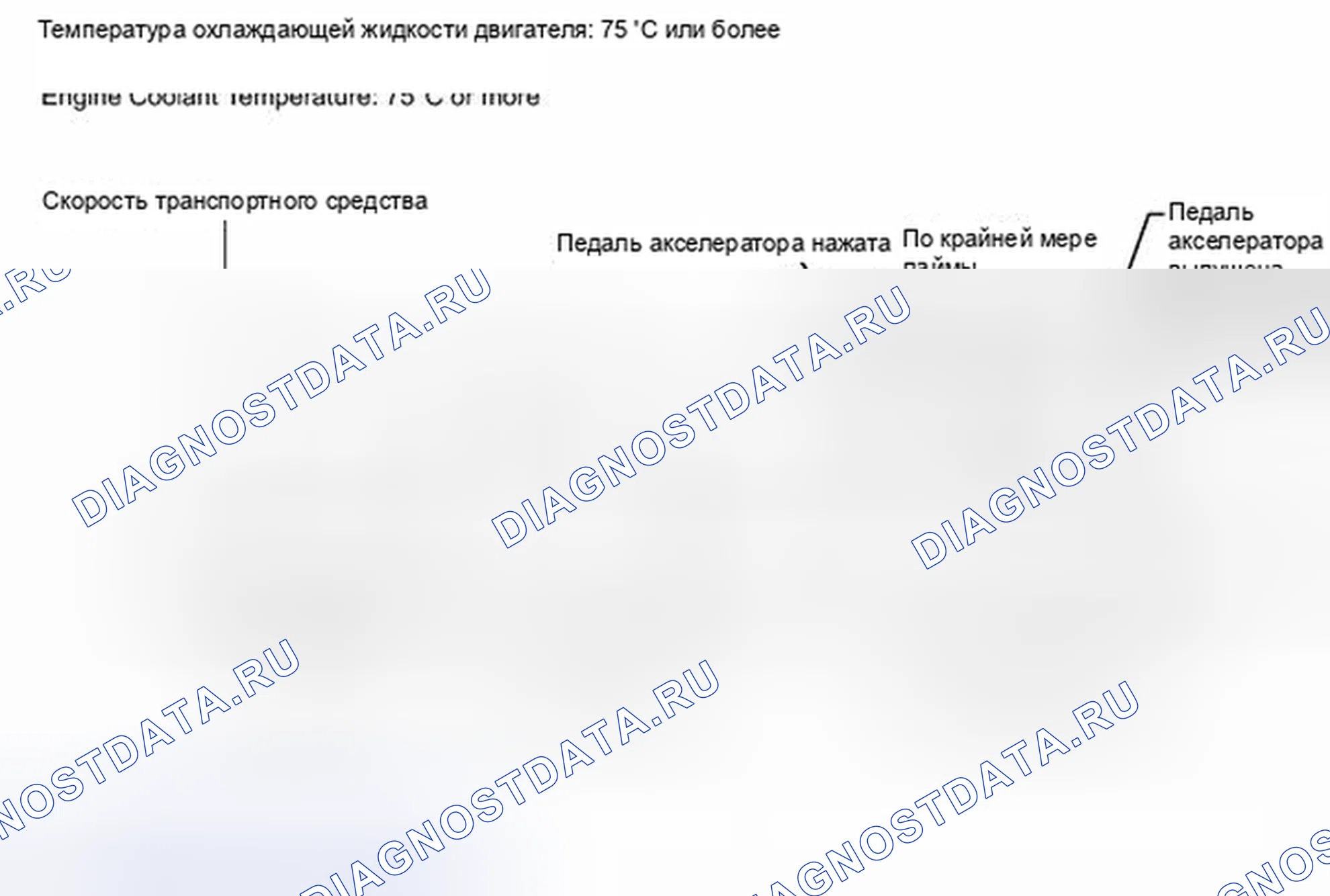 Рис. 135. Toyota Prius PHV pre-III