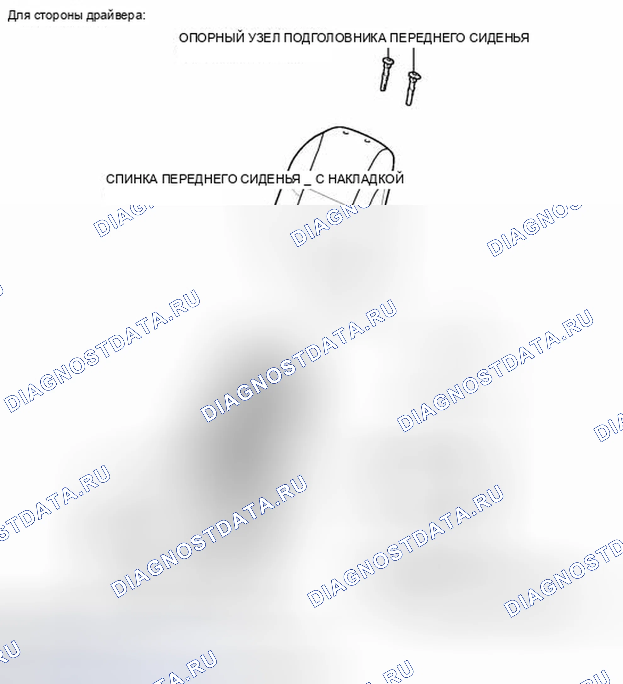 Рис. 174: ИЛЛЮСТРАЦИЯ. Kia Soul II