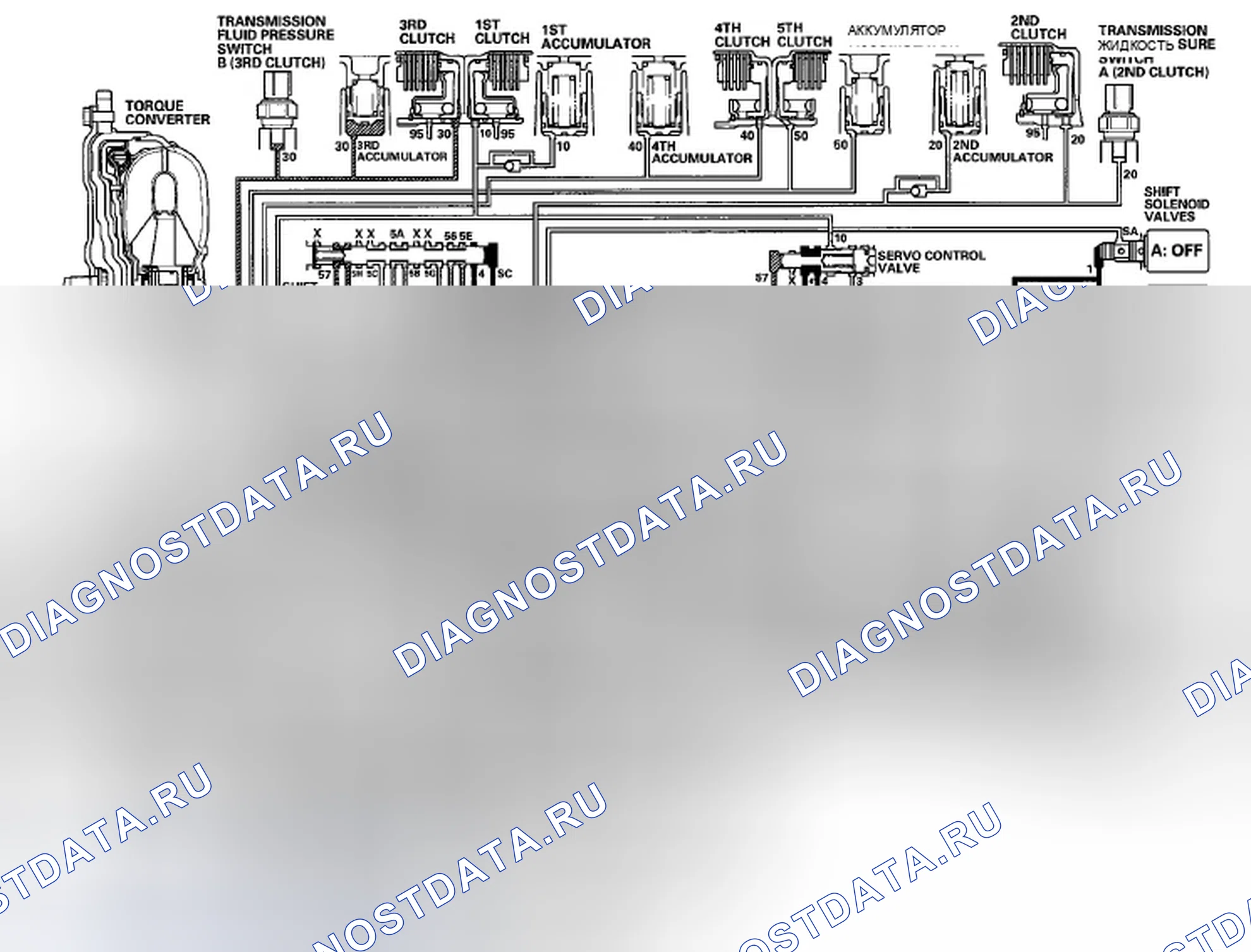Рис. 949: Положение D: Движение на 3-ей передаче. Honda Crosstour I