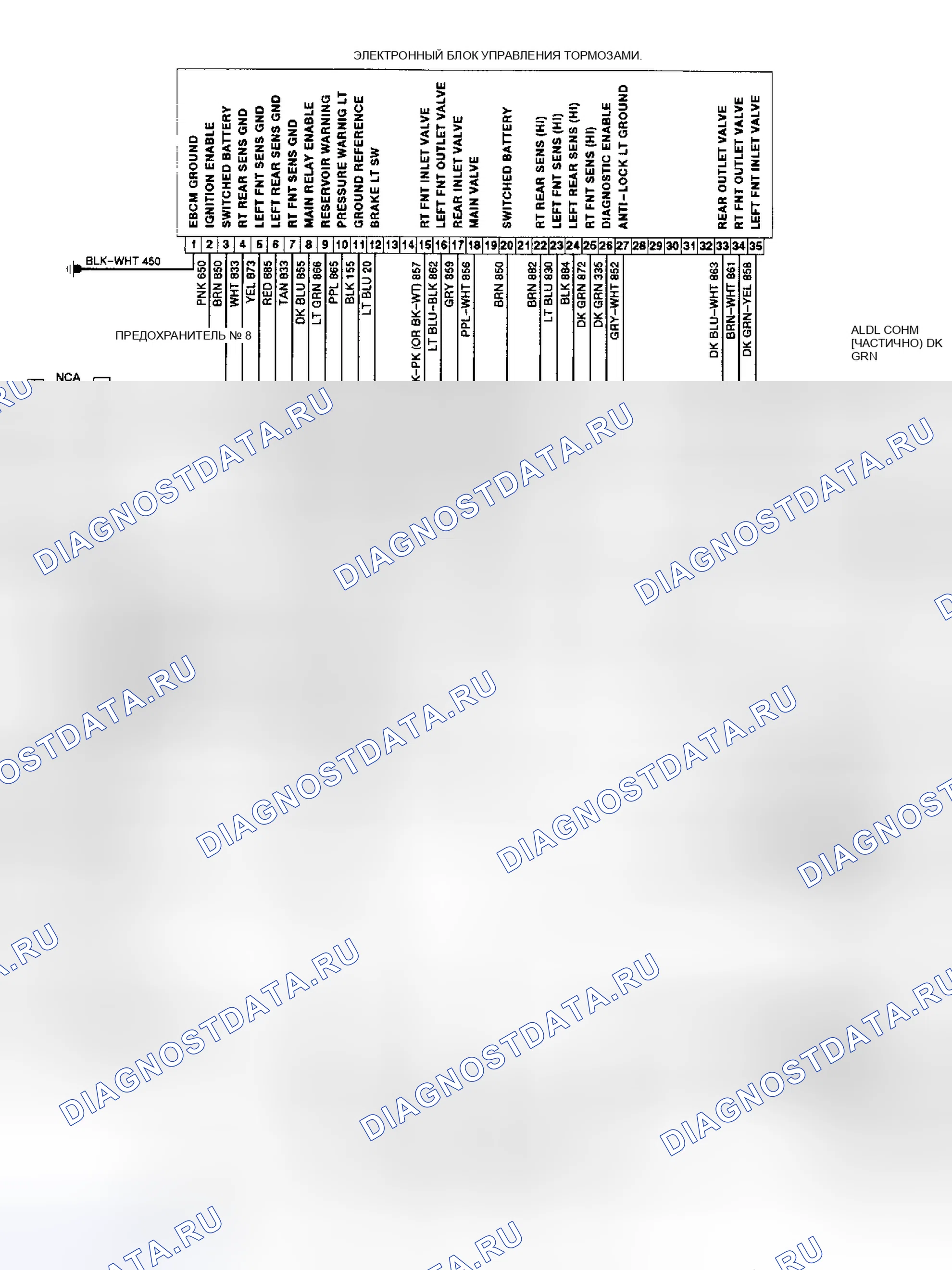 Рис. 17. Buick Electra Park Avenue 