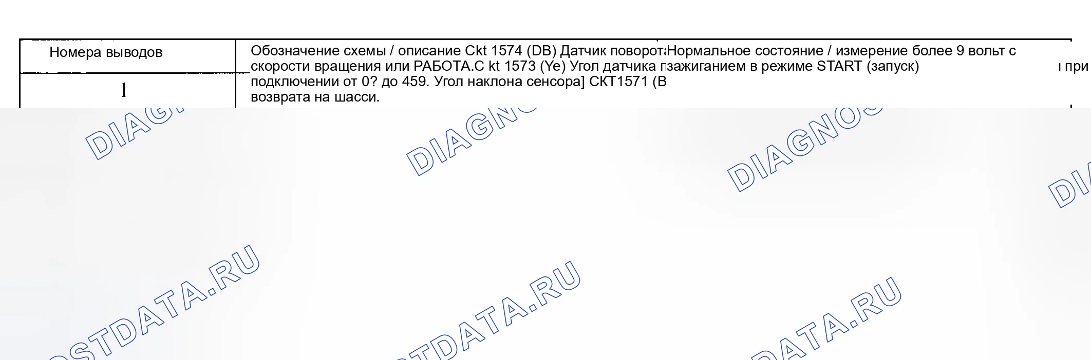 Рис. 17. Hyundai ix20 I рестайлинг