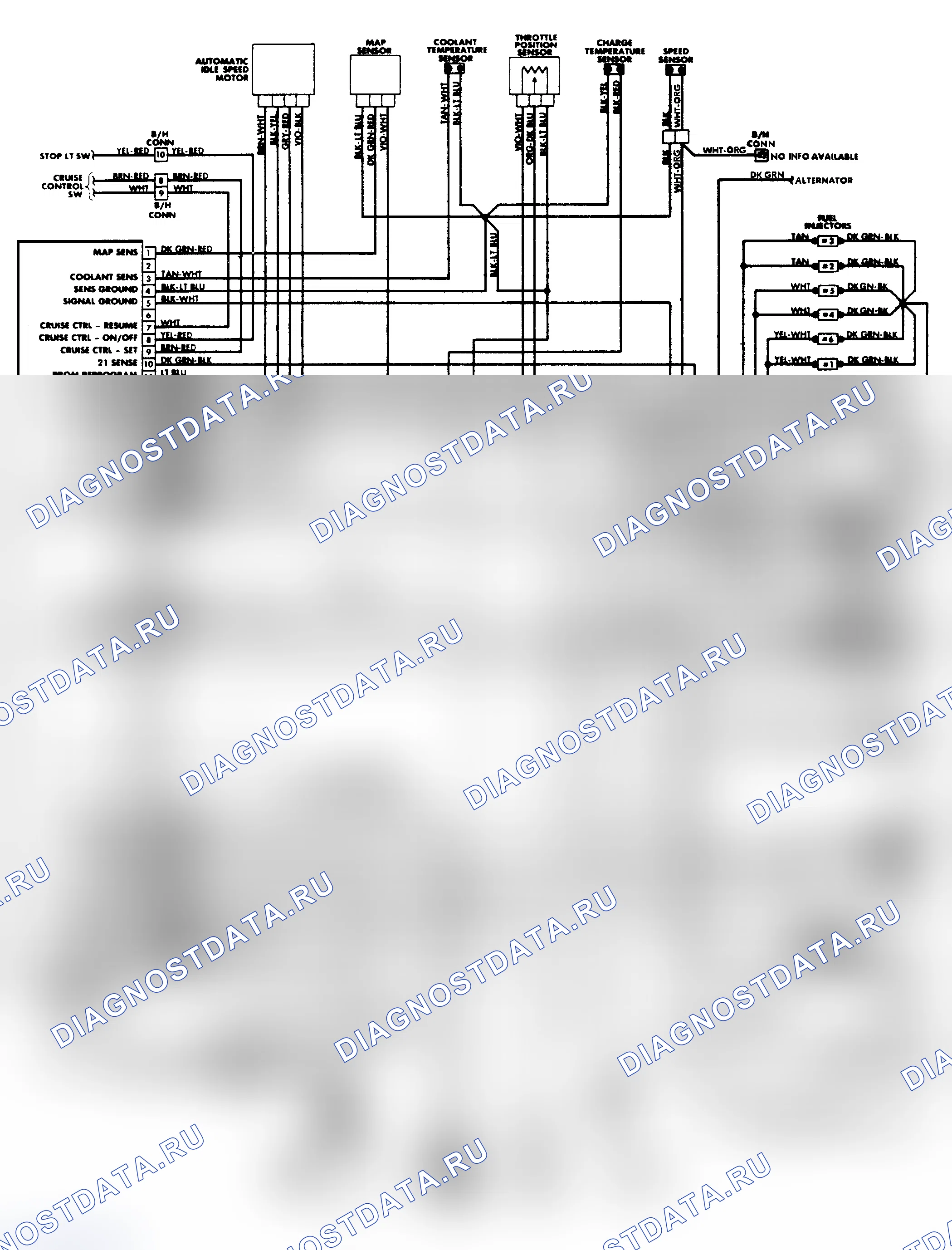 Рис. 264: Кабельная схема Caravan, Mini Ram Van и Voyager 3.0L. Dodge Grand Caravan I