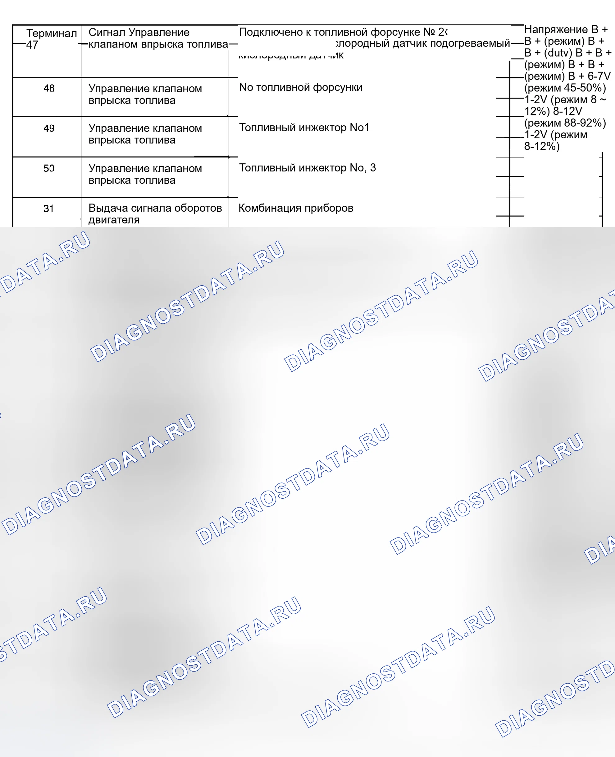 Рис. 9. Geely Xingyue L I