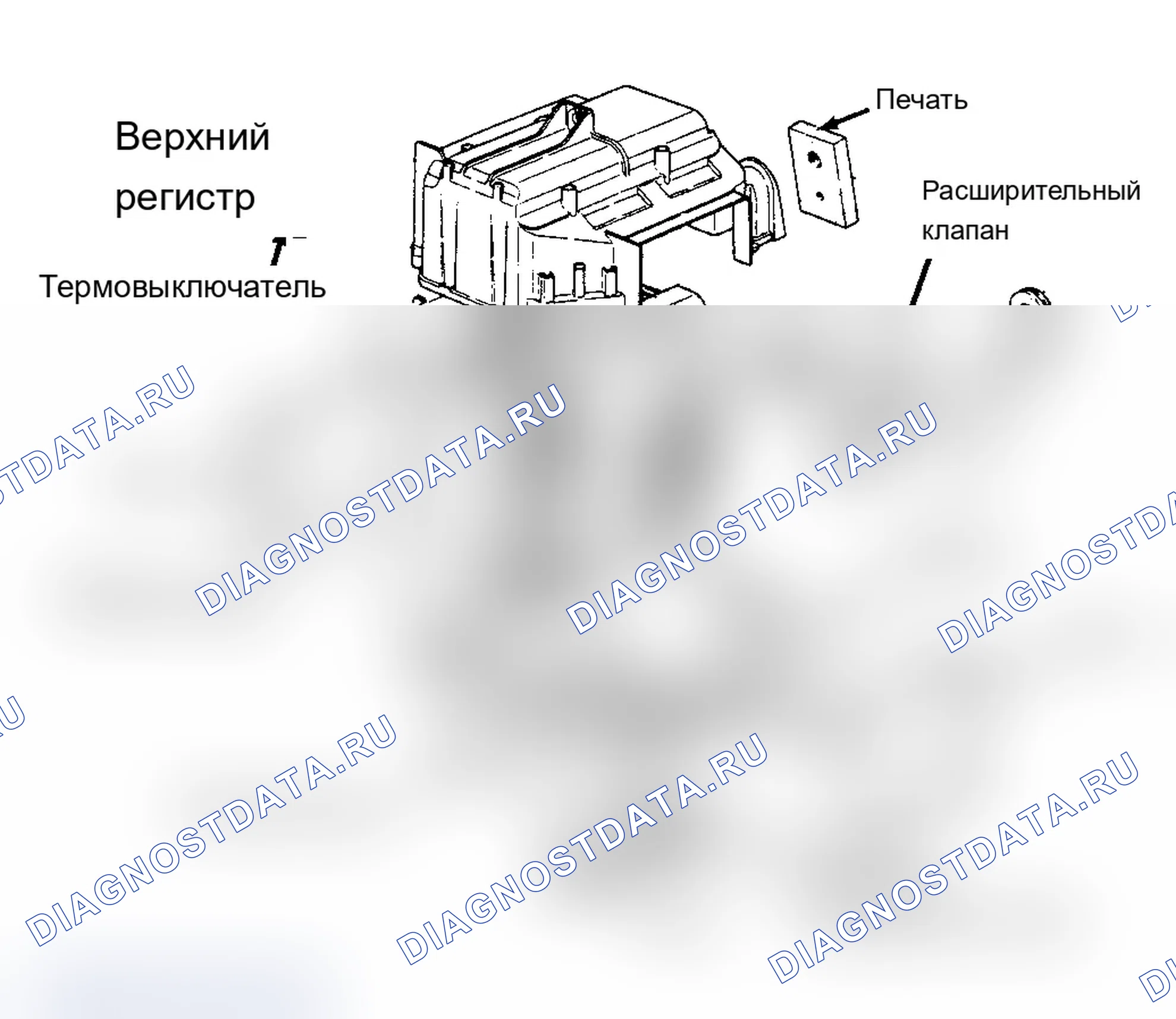 Рис. 8. Isuzu Amigo I
