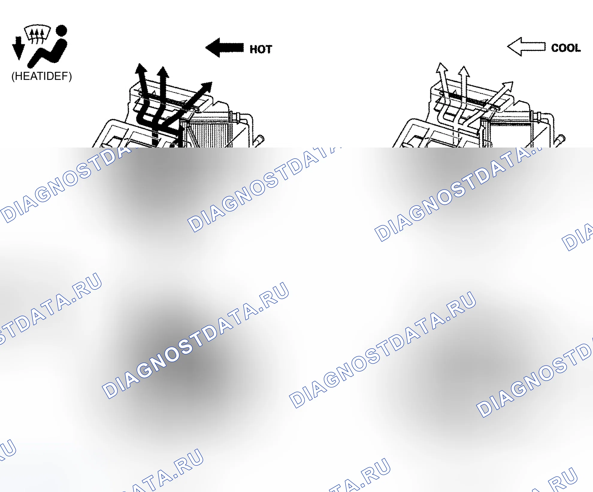 Рис. 6. Honda Pilot I