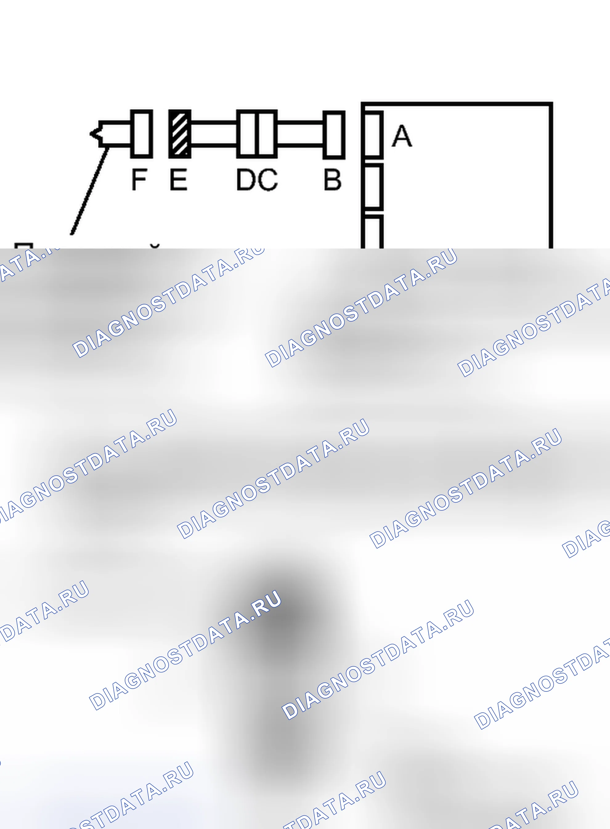 Рис. 242. Kia Soul I рестайлинг