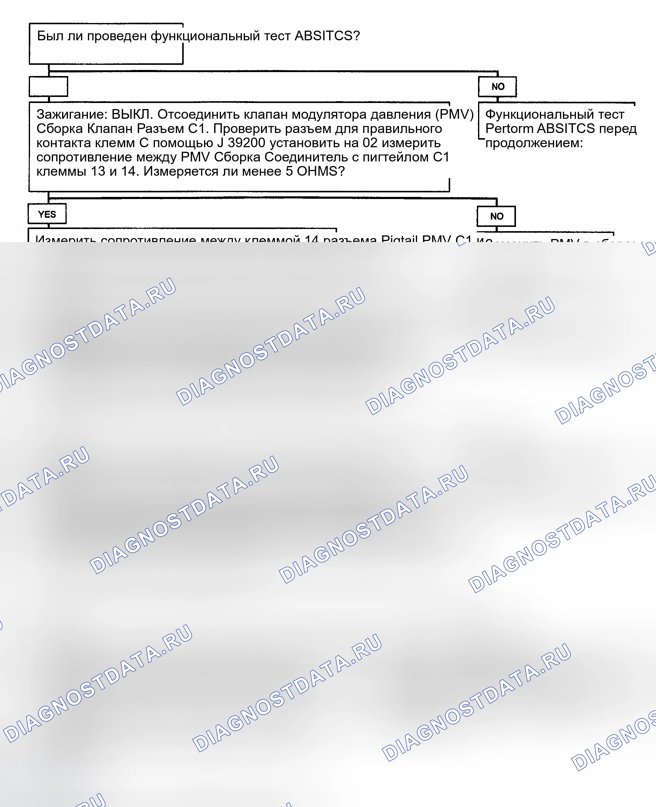 Рис. 16. Hyundai Trajet I рестайлинг
