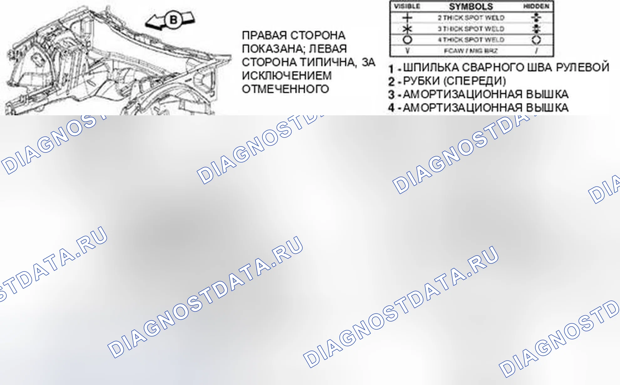 Рис. 186. Dodge Challenger III
