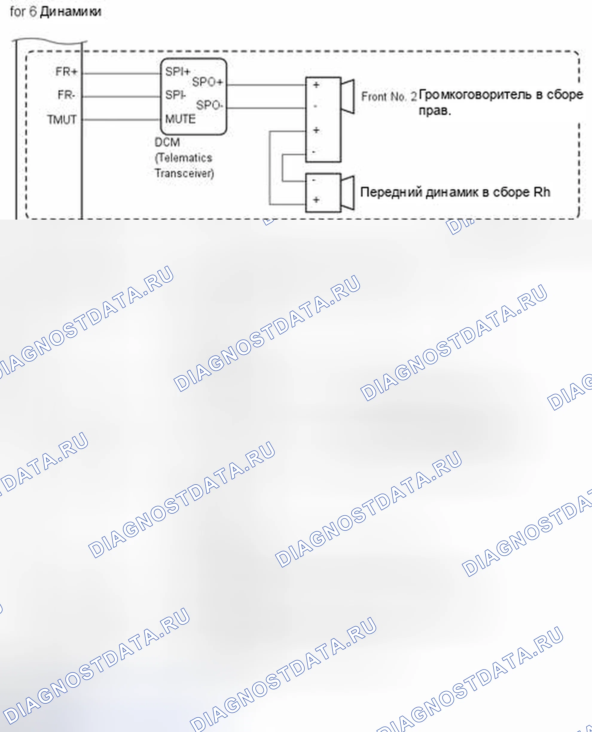 Рис. 39. Toyota Highlander III
