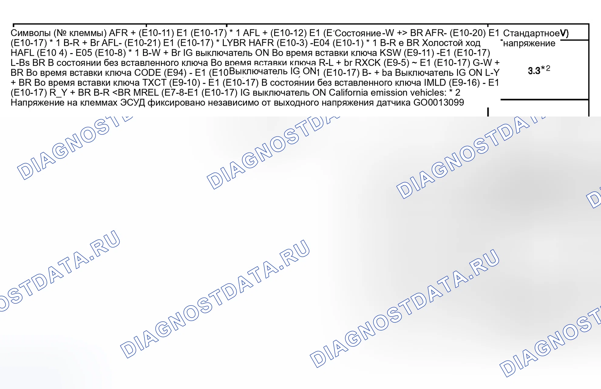 Рис. 19. Toyota Land Cruiser 100