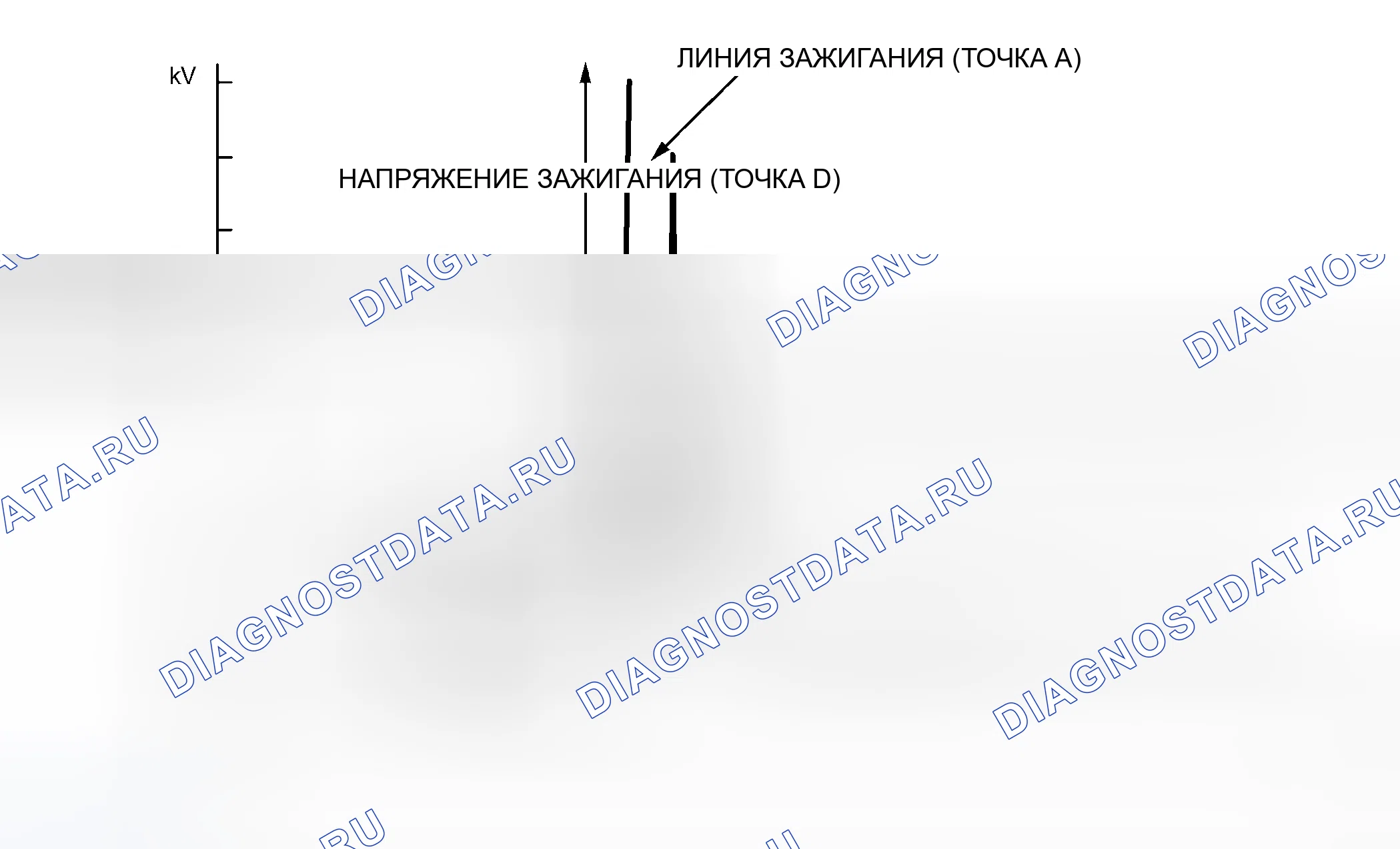 Рис. 36. Mitsubishi Lancer IX рестайлинг