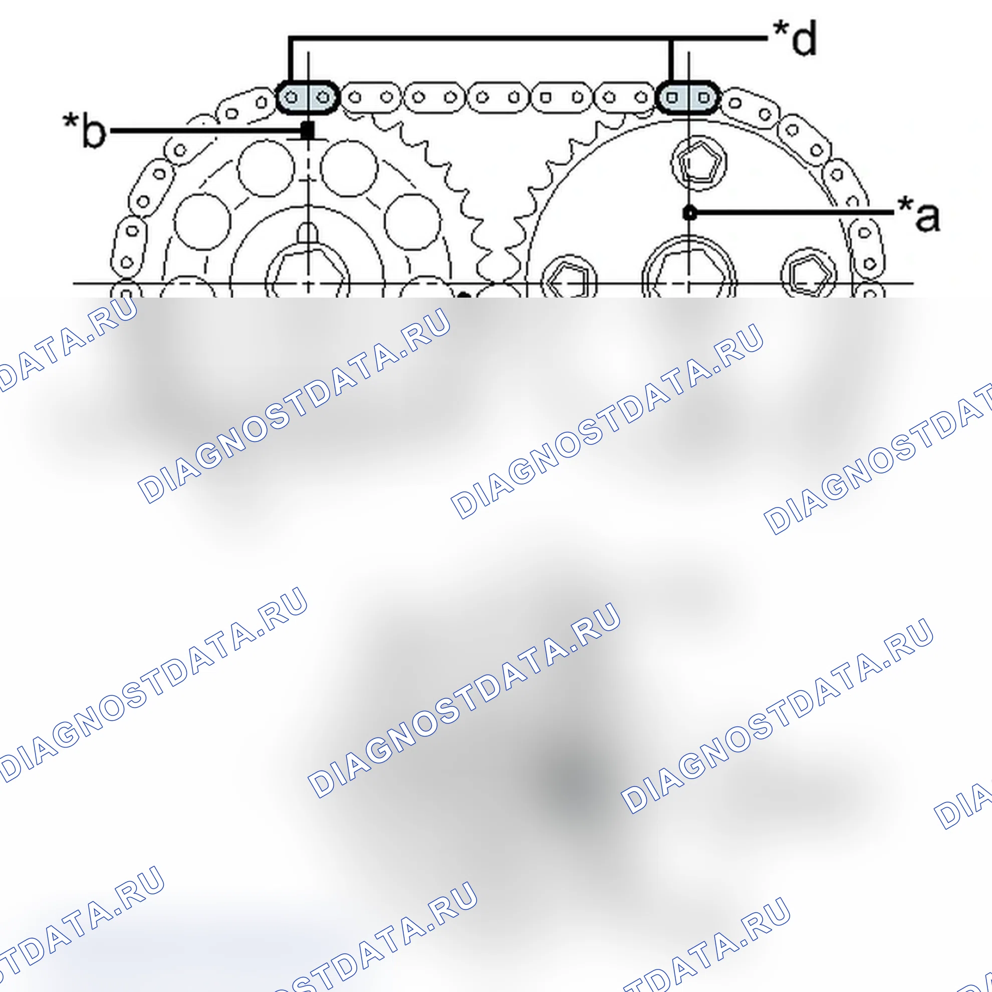 Рис. 96. Toyota Prius C I