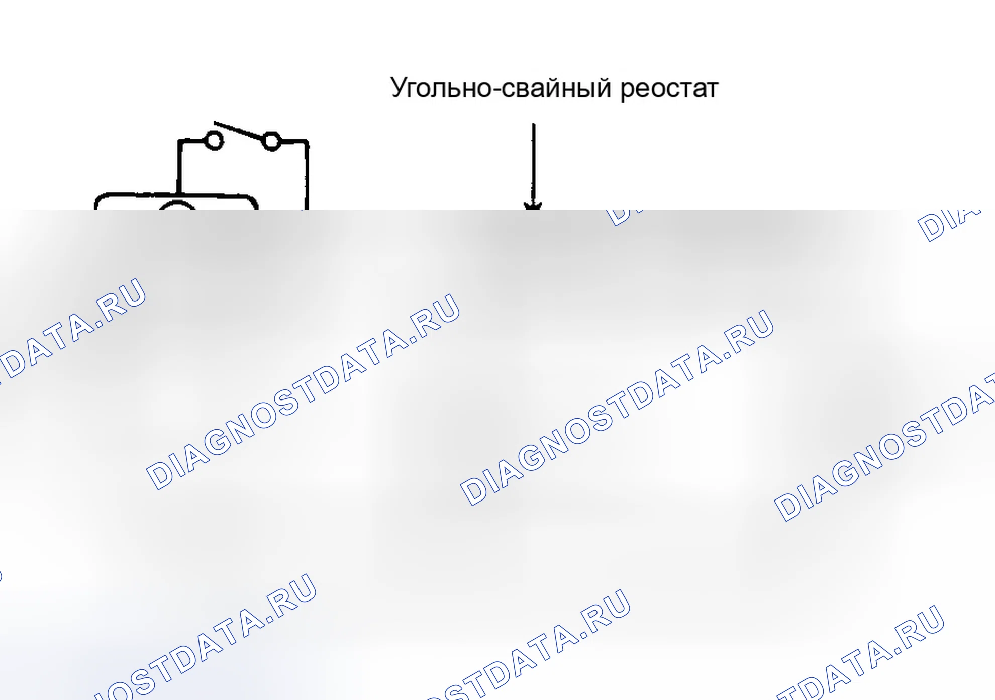 Рис. 11: ИСПЫТАНИЕ НА ХОЛОСТОЙ ХОД. Hyundai Tucson I
