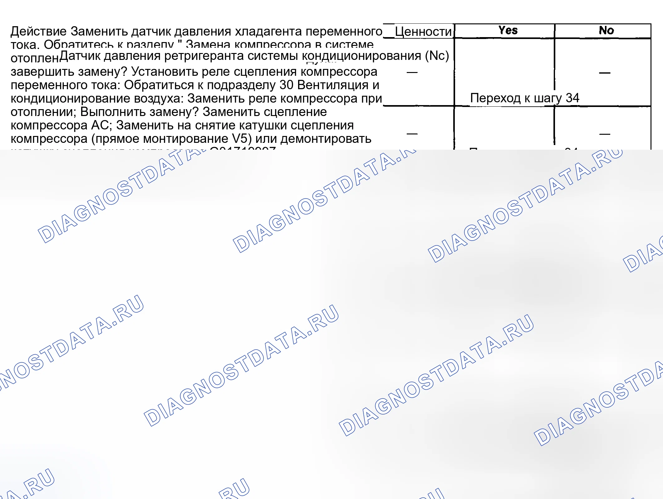 Рис. 58. Buick Regal IV