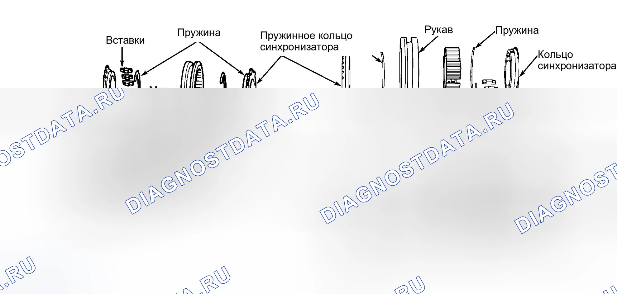 Рис. 9: Повторная сборка. Ford Mustang IV