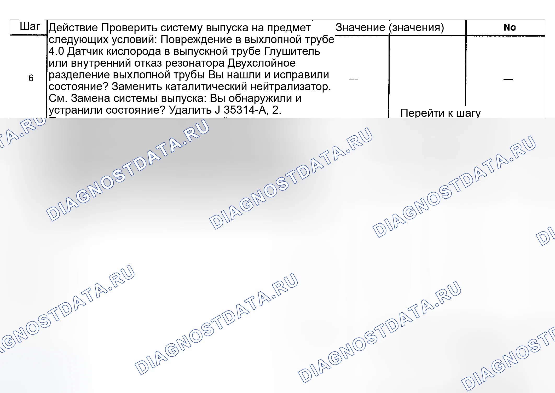 Рис. 2. Hyundai Terracan I