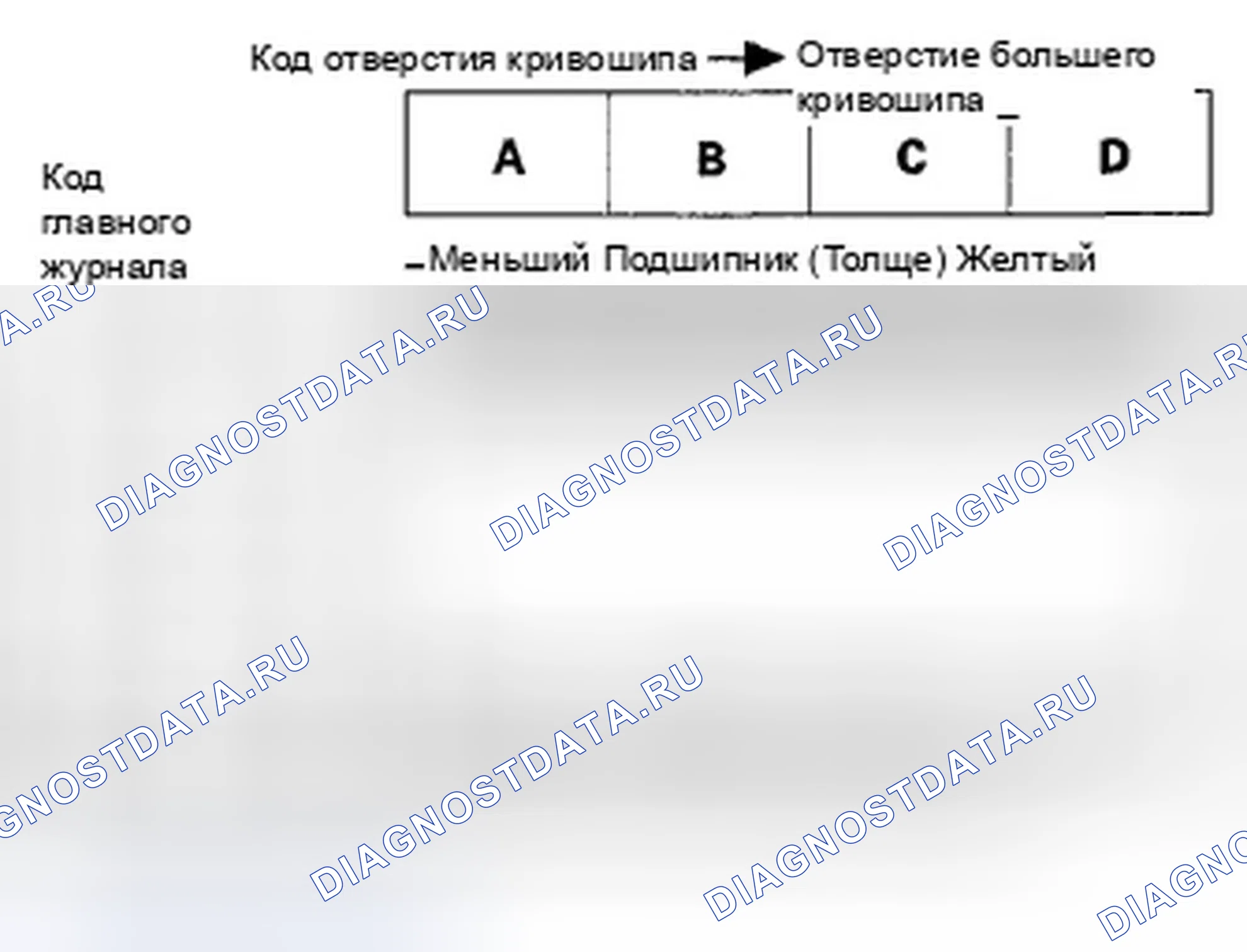 Рис. 247. Honda Insight ZE2
