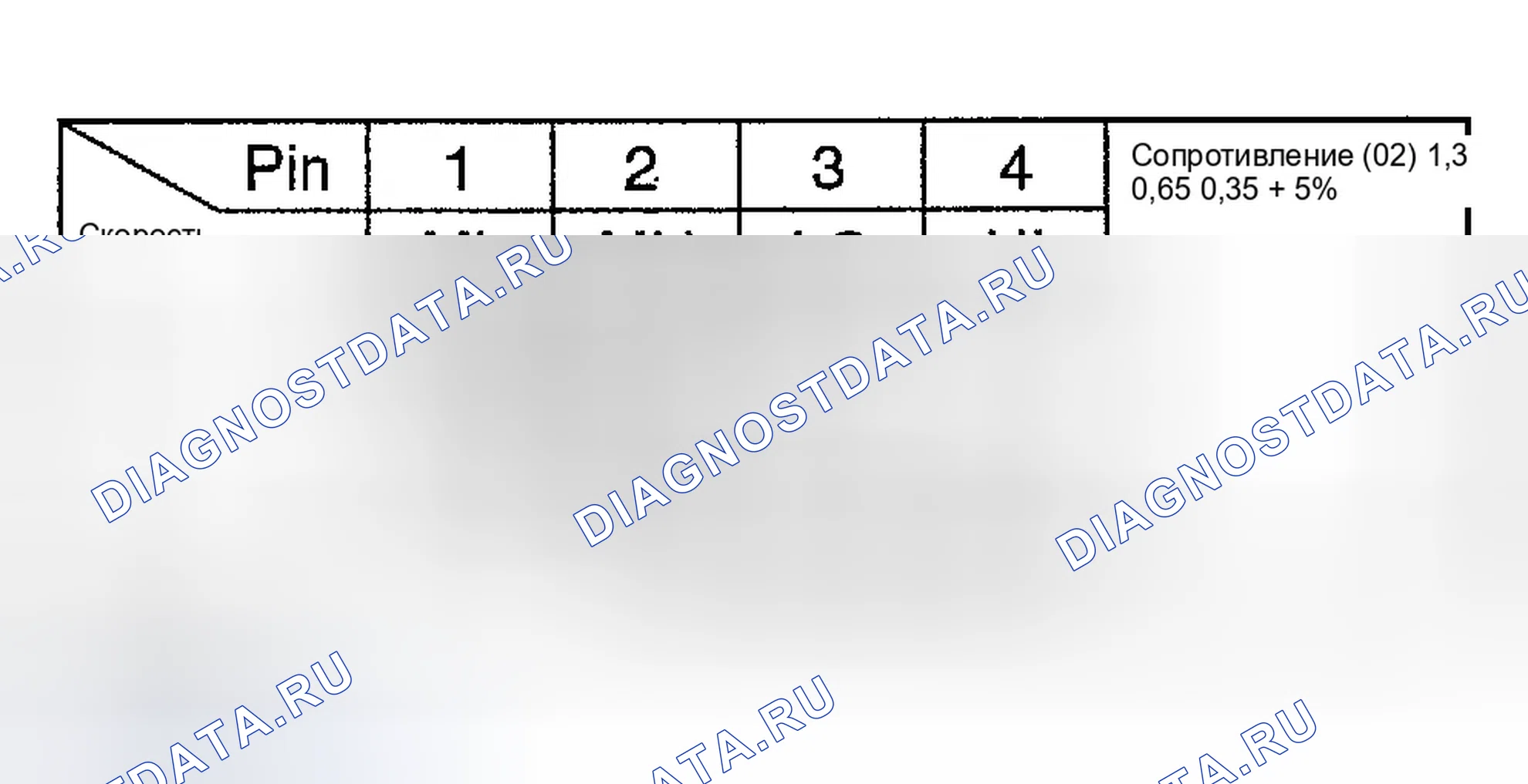 Рис. 19. Hyundai Accent II рестайлинг