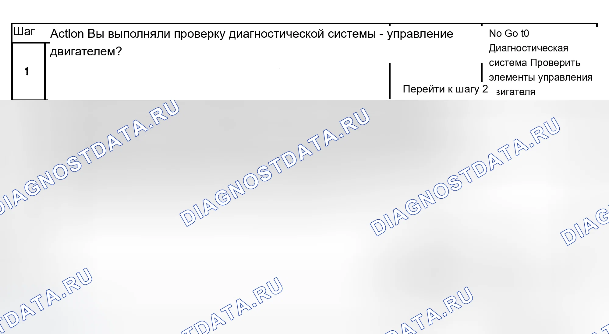 Рис. 482: Диагностические процедуры. Chevrolet Silverado 1500 HD 